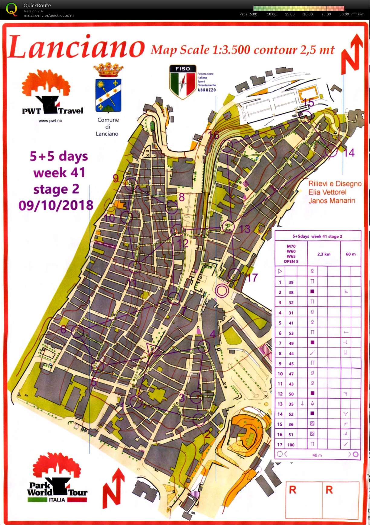 T18-11 Five+Five vilodag sprintträning (04-10-2018)