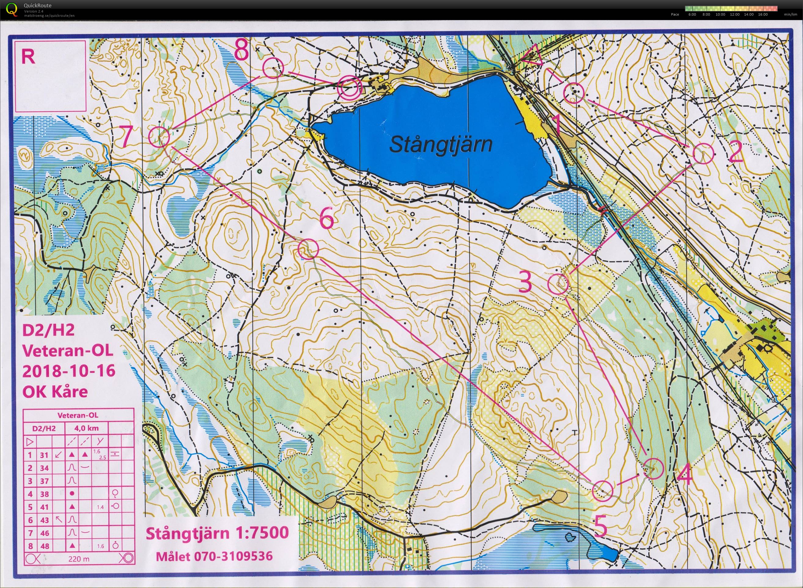 18-74 Dala Veteran OL Falun (2018-10-16)