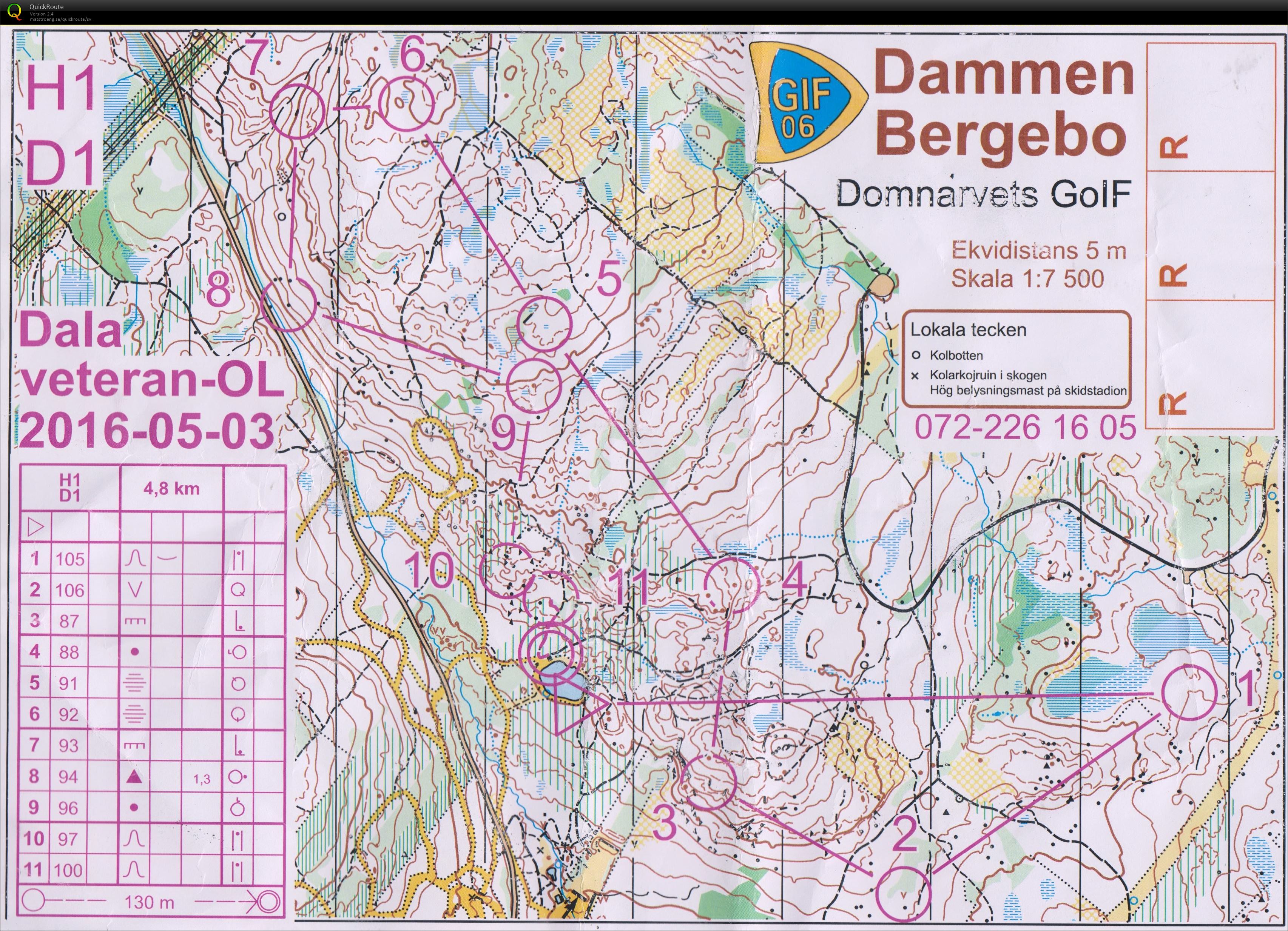 16-33 Dala Veteran OL Domnarvet (2016-05-03)