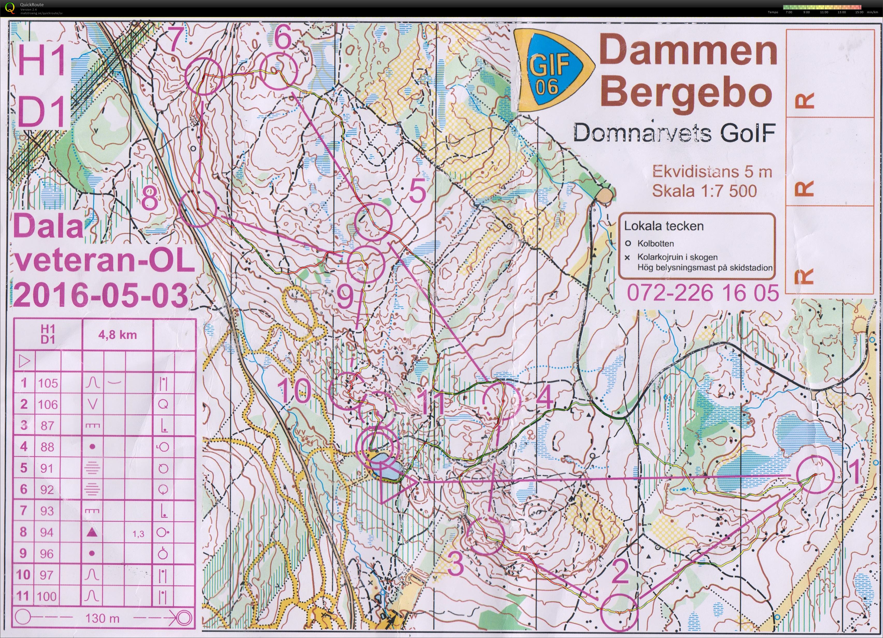 16-33 Dala Veteran OL Domnarvet (2016-05-03)