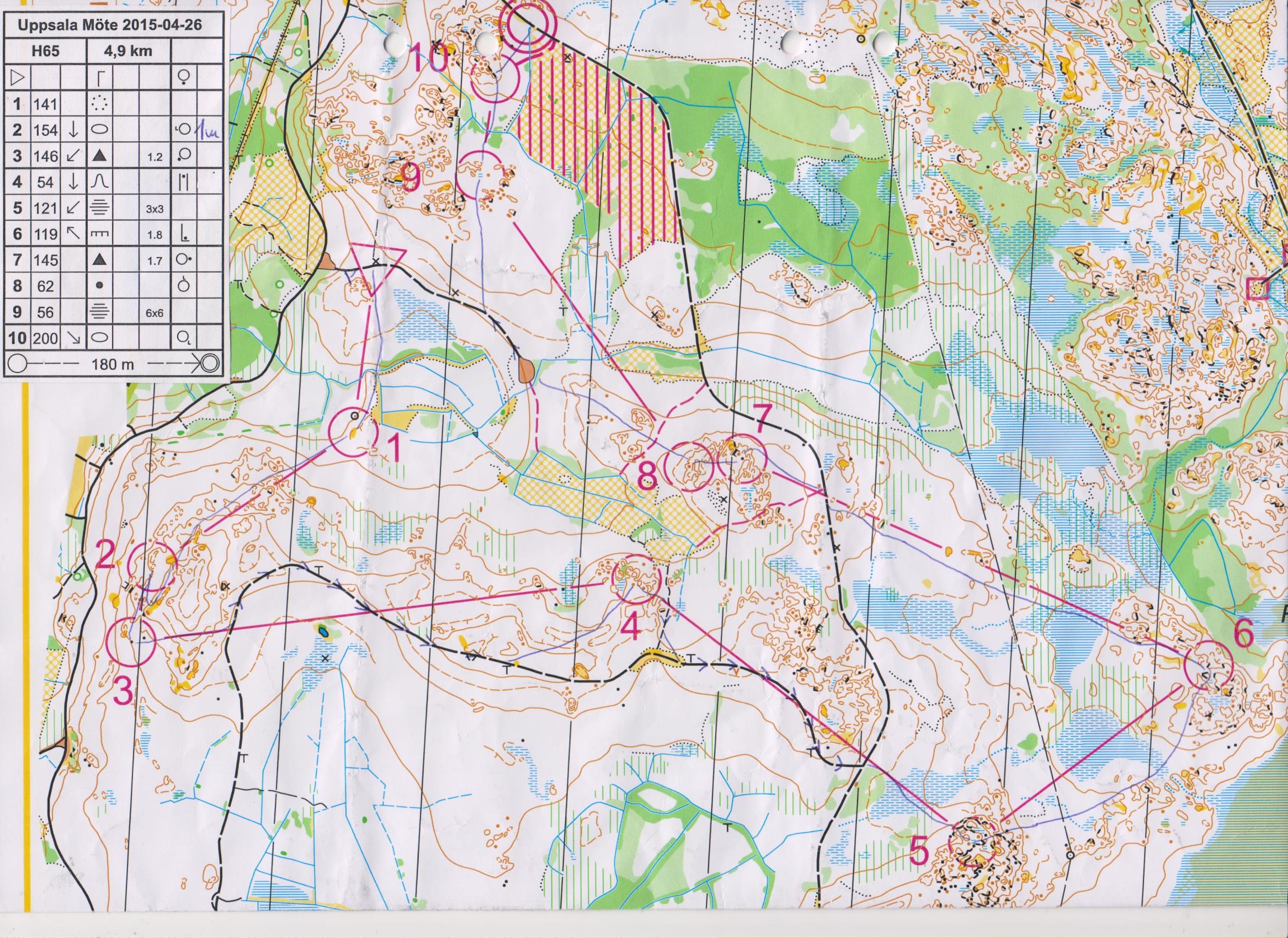15-24 Uppsala möte lång (2015-04-26)
