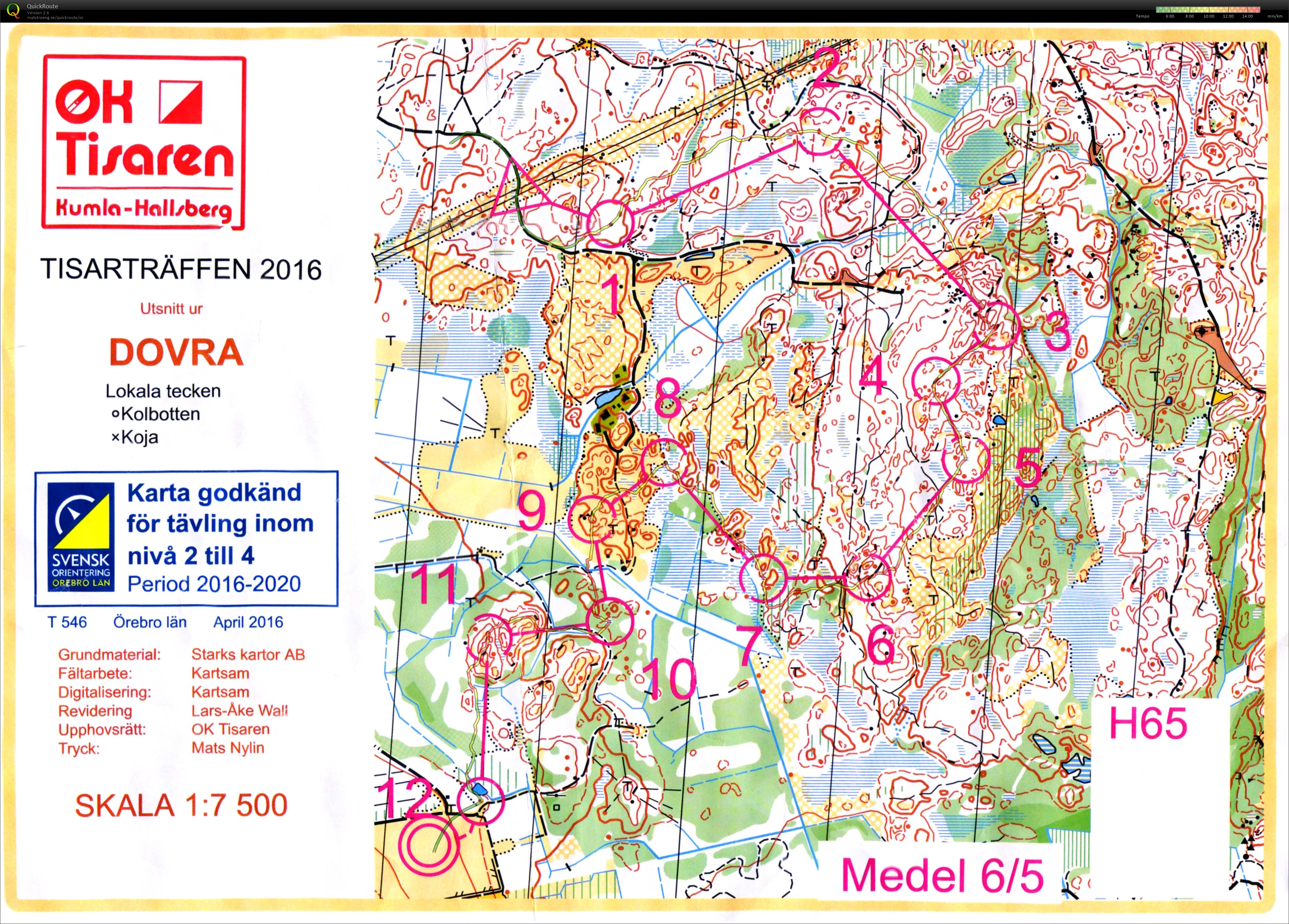 16-36 Tisarträffen medel (2016-05-06)