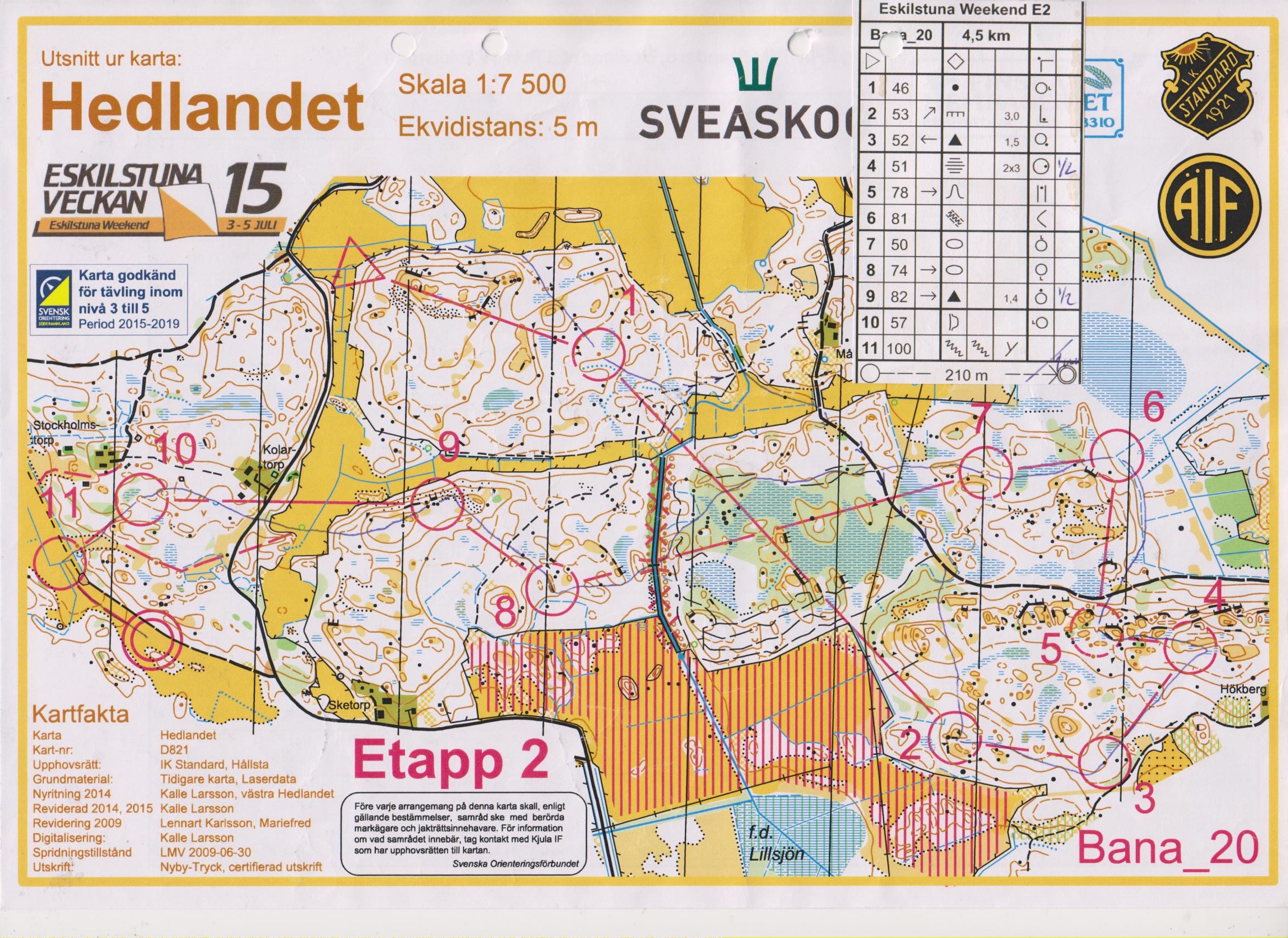 15-54 Eskilstunaveckan E2 (2015-07-03)