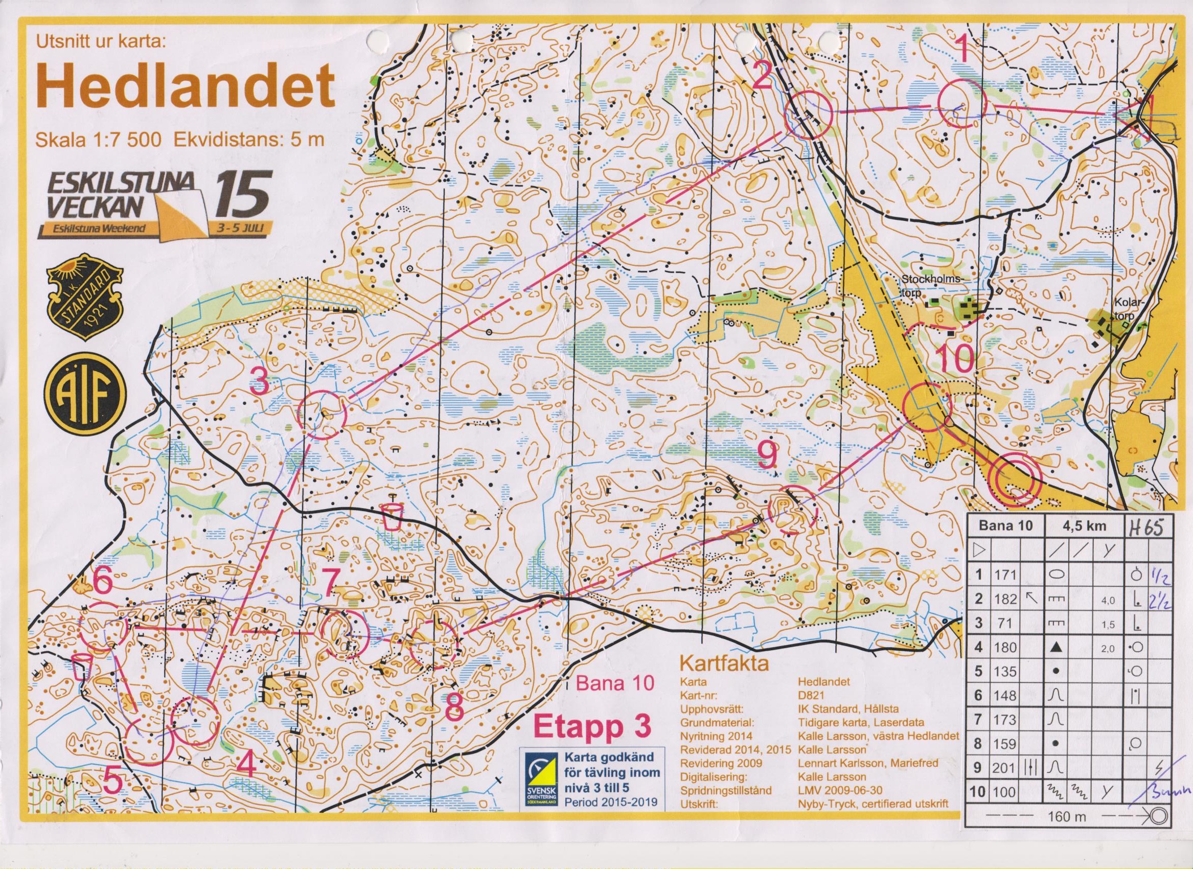 15-55 Eskilstunaveckan E3 (2015-07-05)