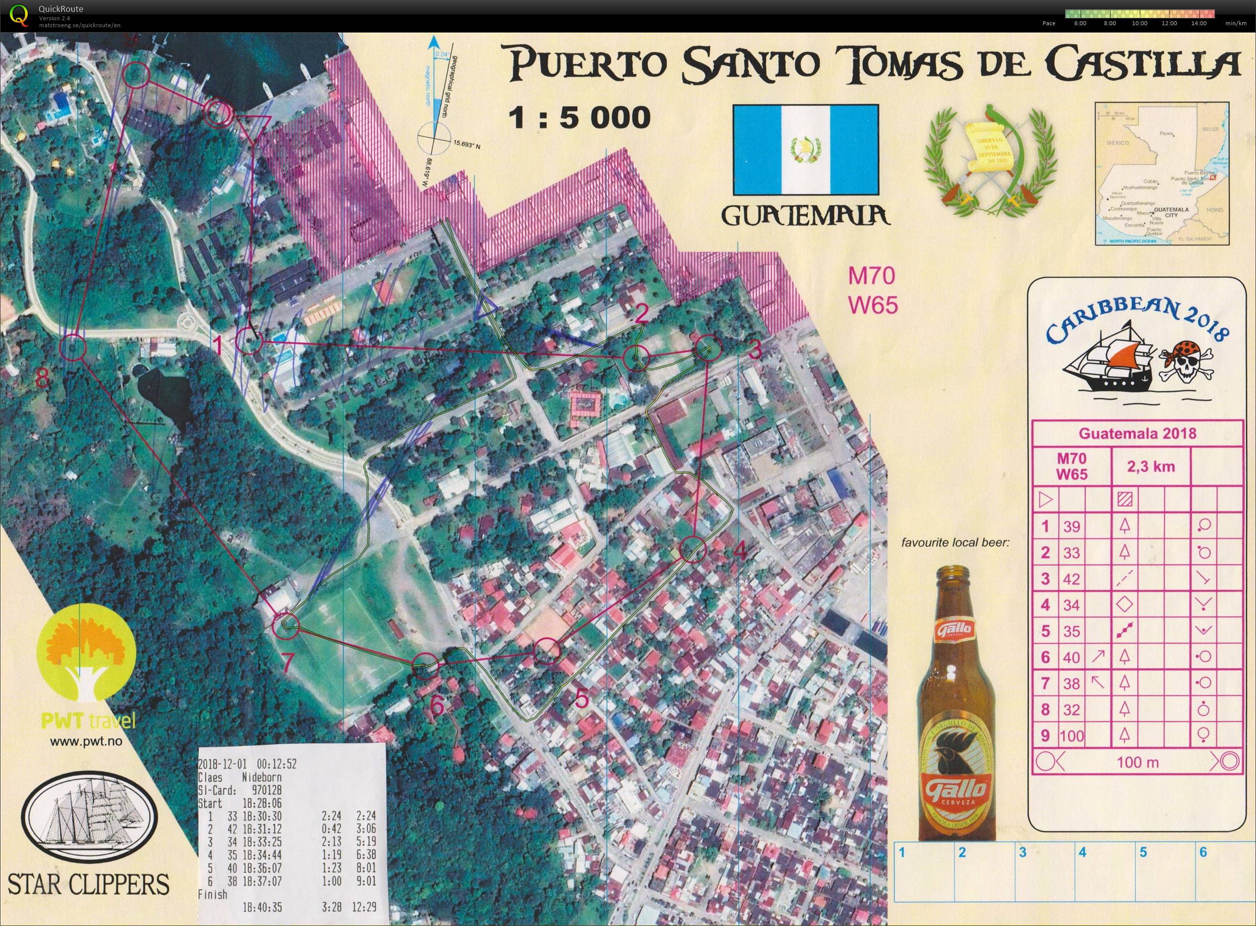 18-88 Guatemala Open (2018-11-30)