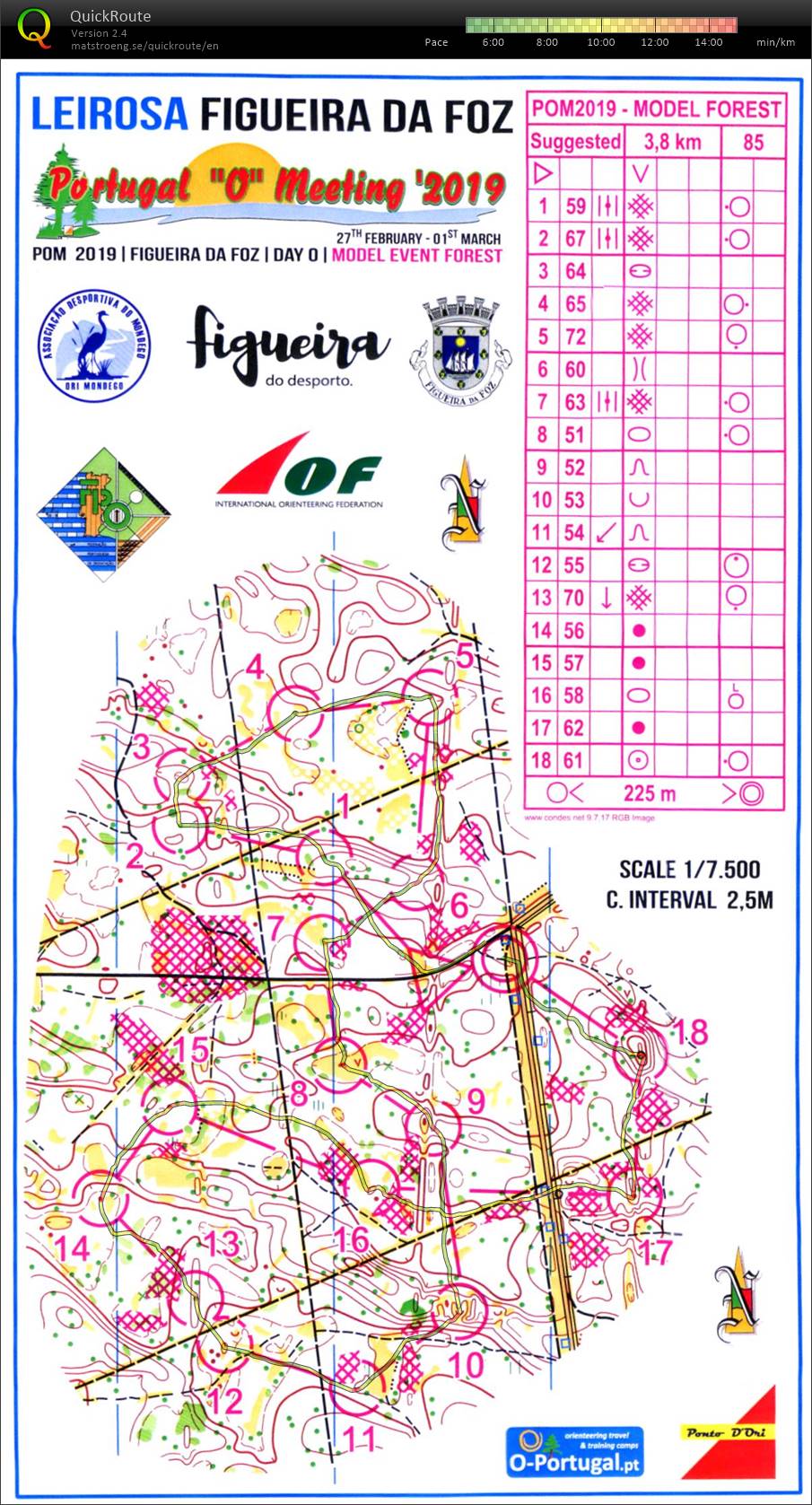 T 19-01 POM Model Event Leirosa (2019-02-28)