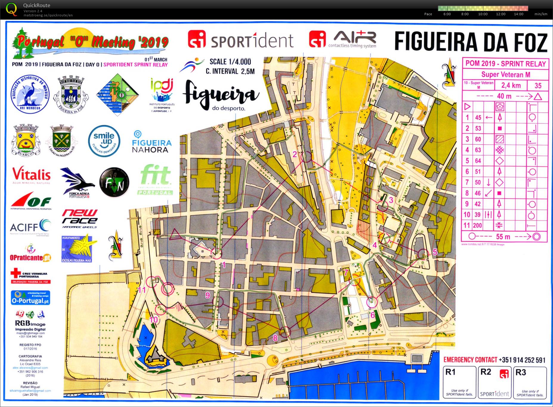 19-01 POM 2019 Sprint (2019-03-01)