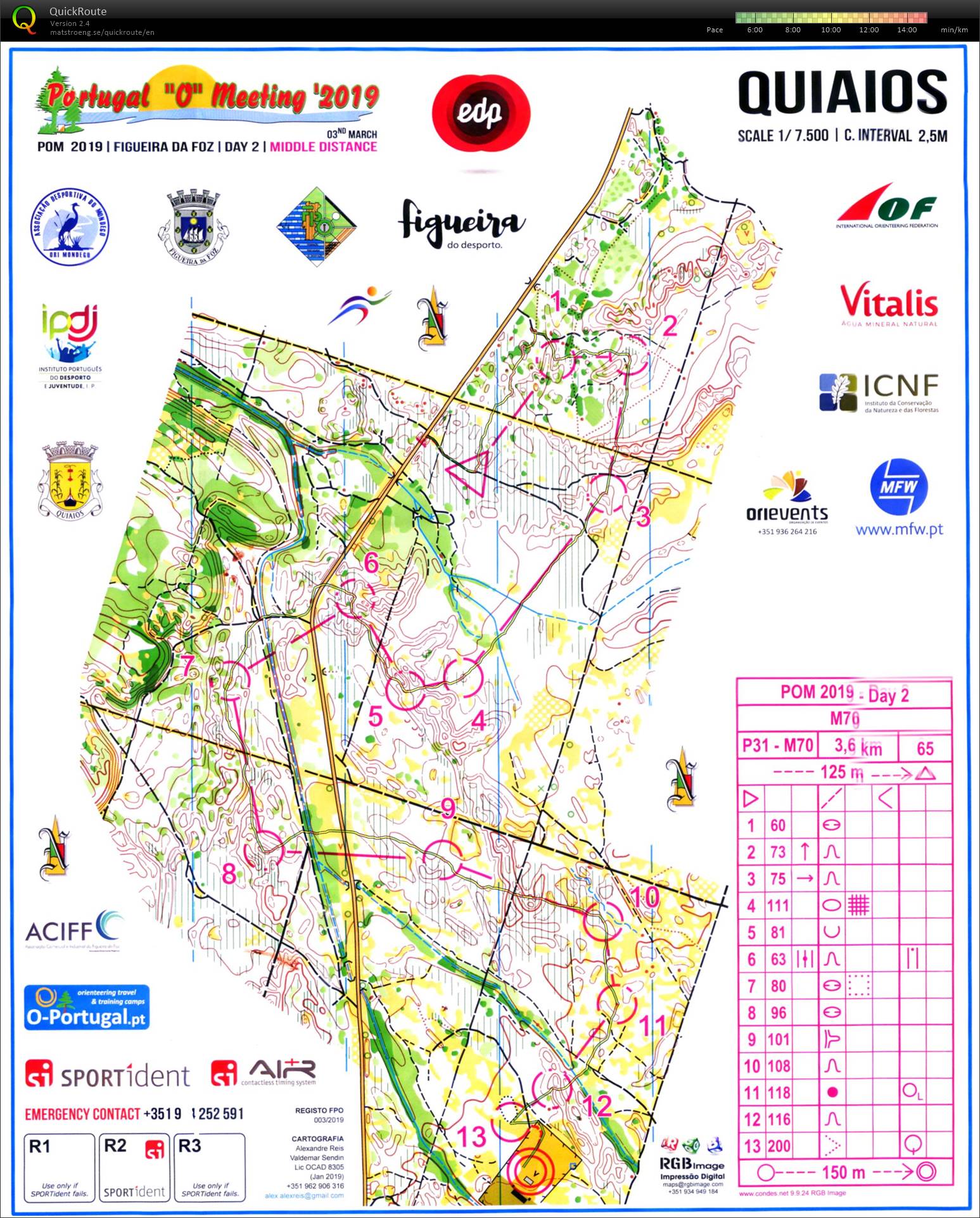 19-04 POM 2019 E2 (2019-03-03)