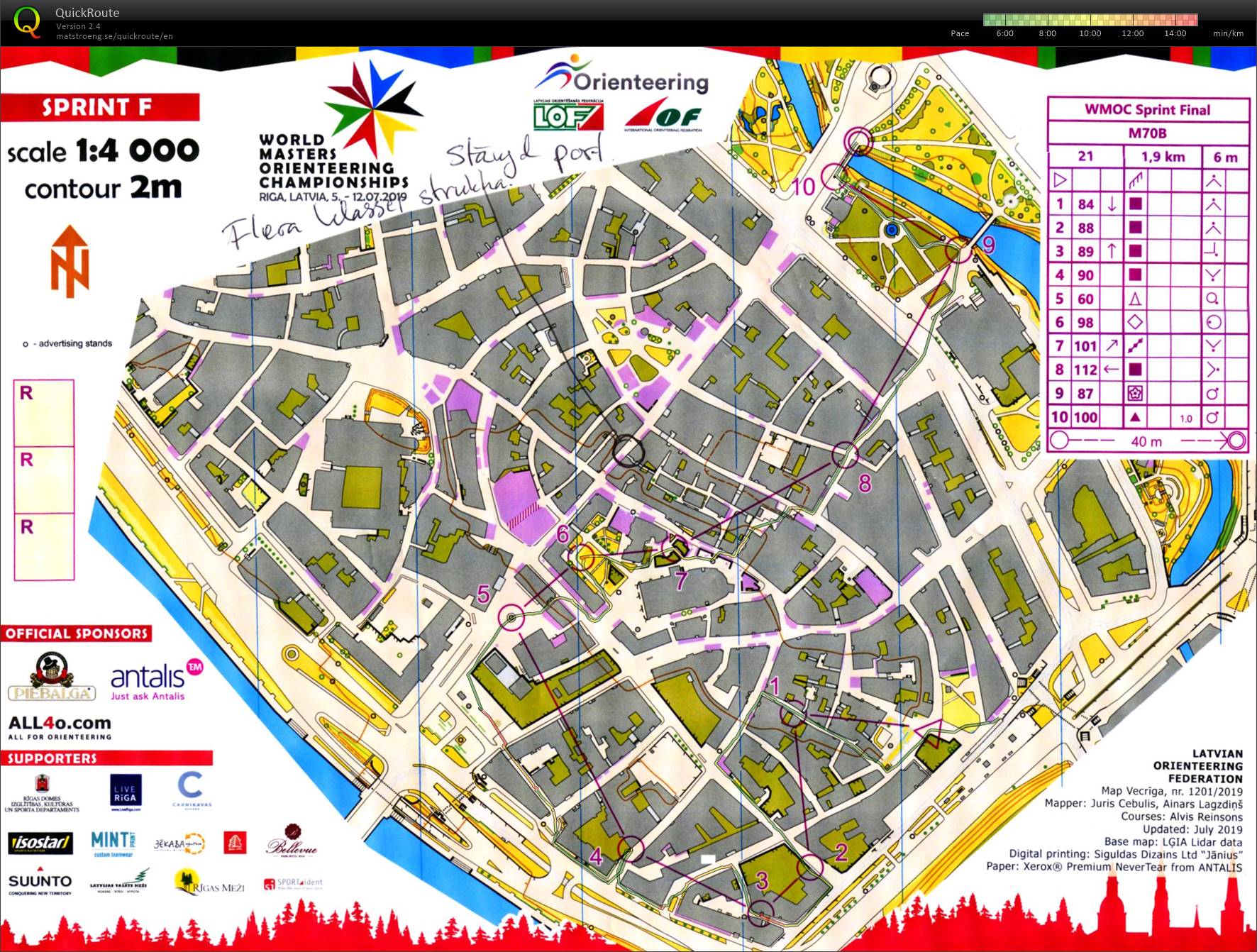 19-15 Veteran-VM Sprintfinal (2019-07-07)