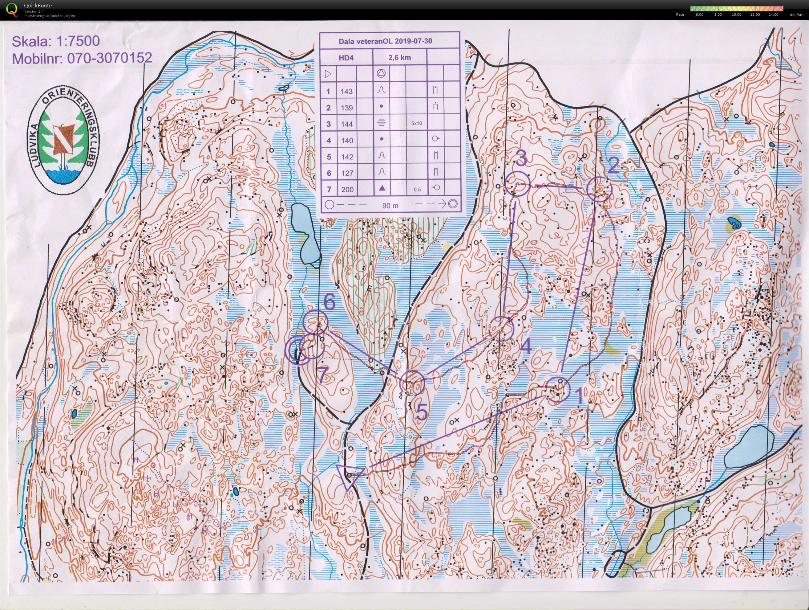 19-23 Dala Veteran-OL Ludvika (2019-07-30)