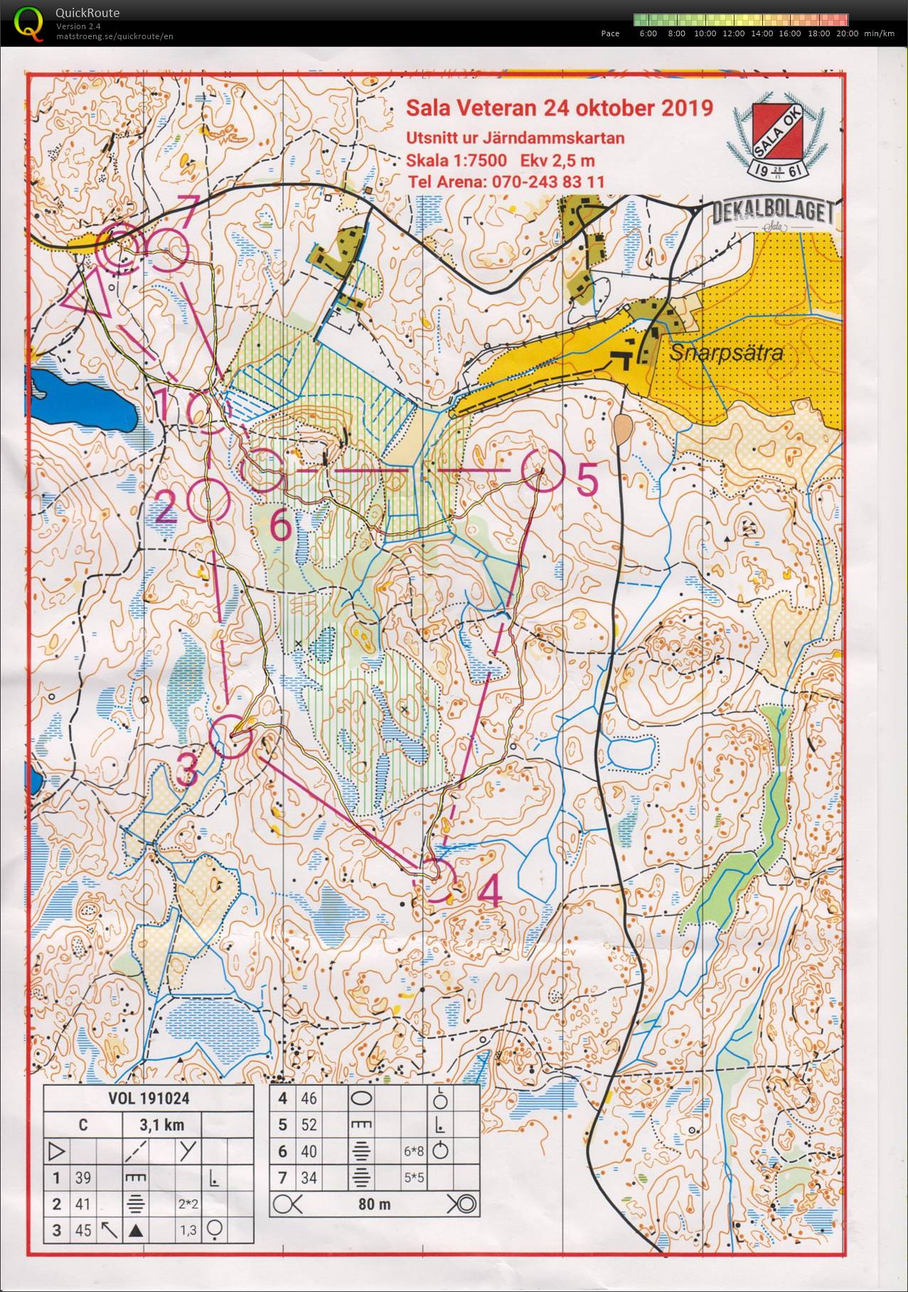 19-39 Västmanlands Veteran-OL Sala (2019-10-25)