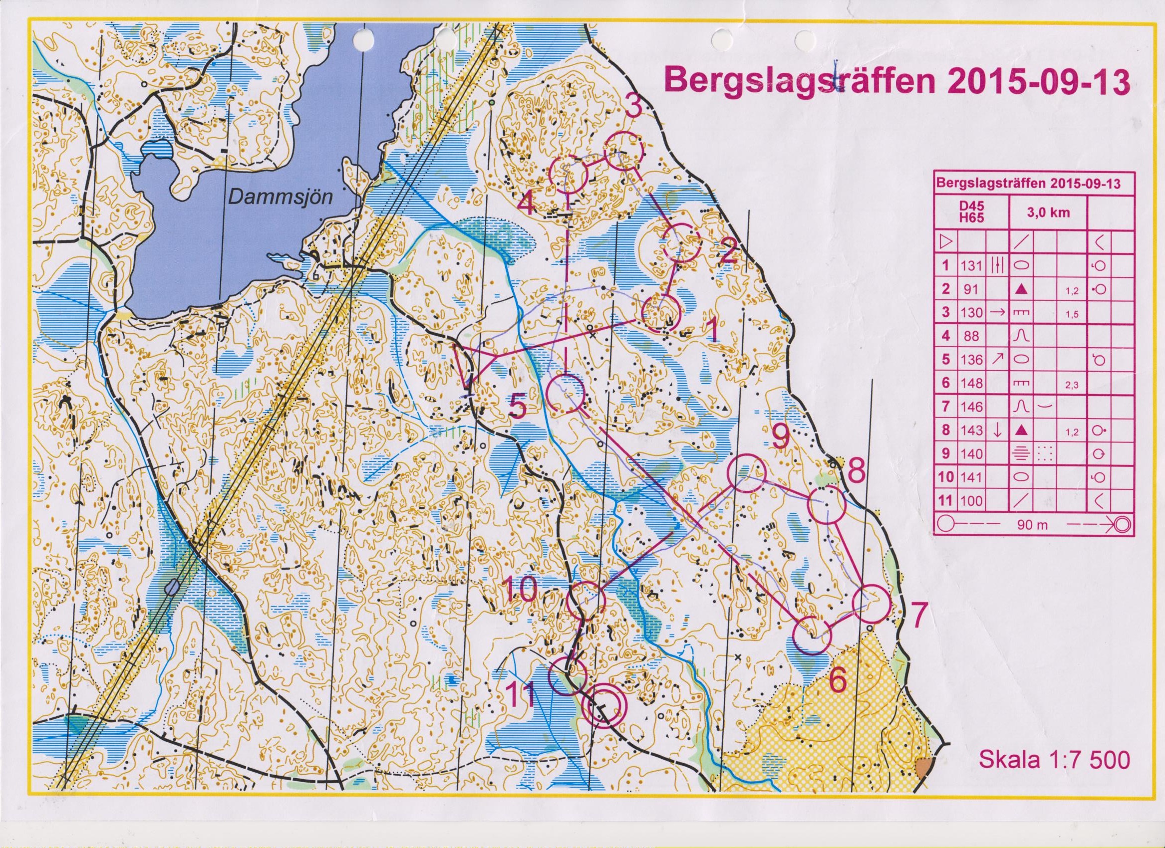 15-82 Bergslagsträffen Fagersta-Norberg (2015-09-13)