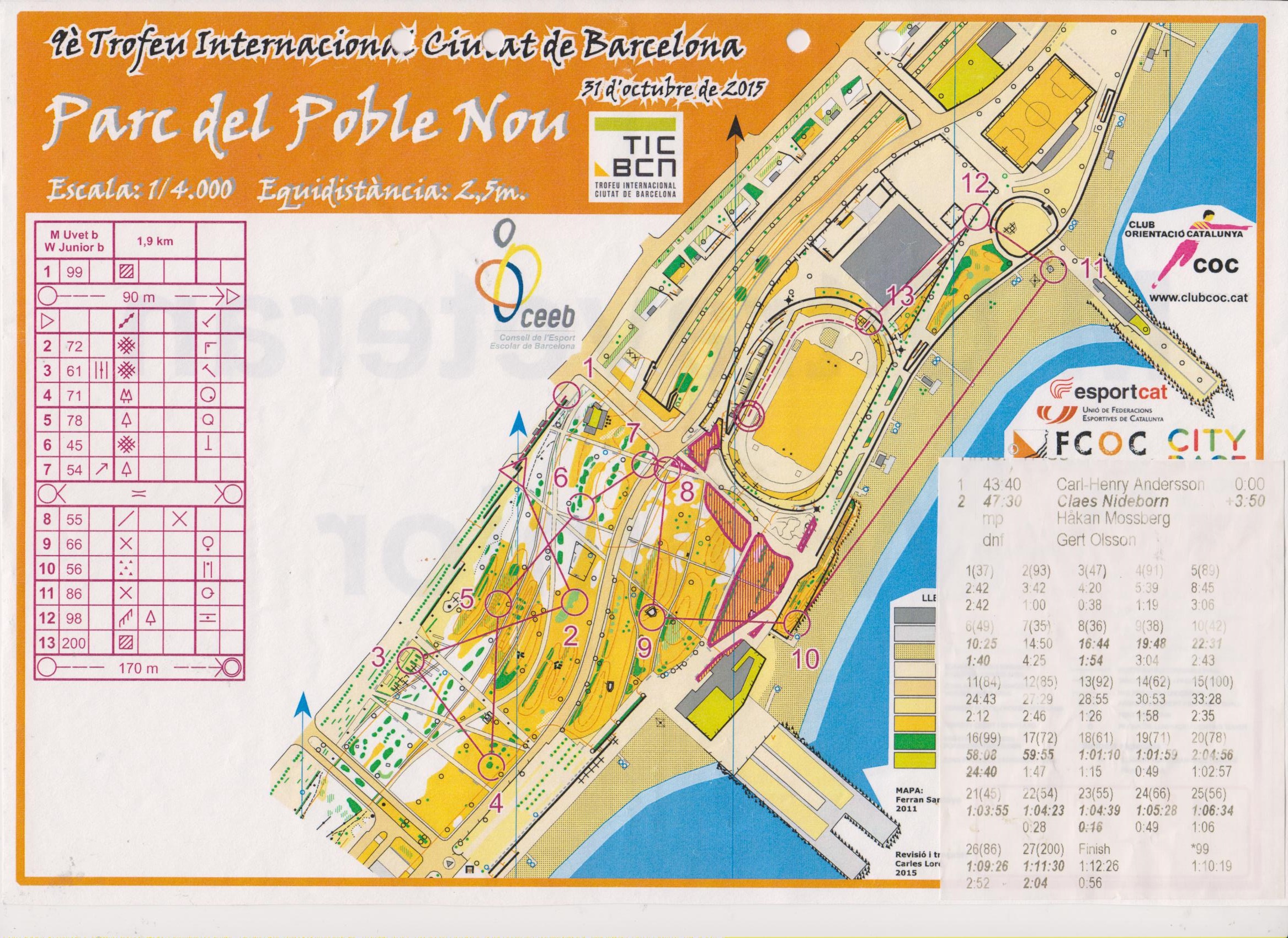 15-102B Höst-Öst Barcelona City Race 1B (2015-10-31)