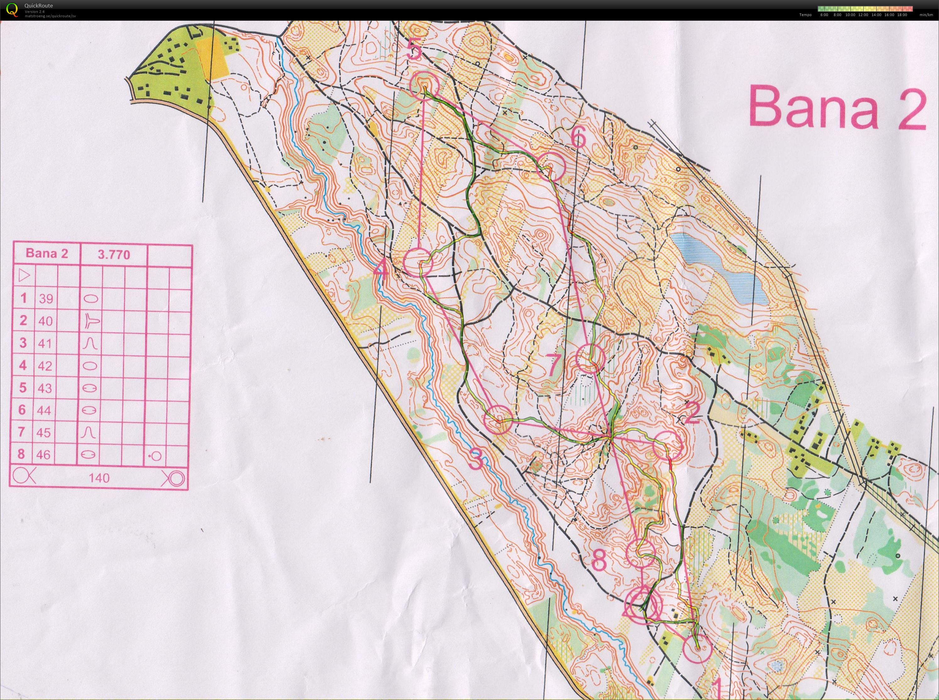 OL-träning Bäsna (2016-06-16)