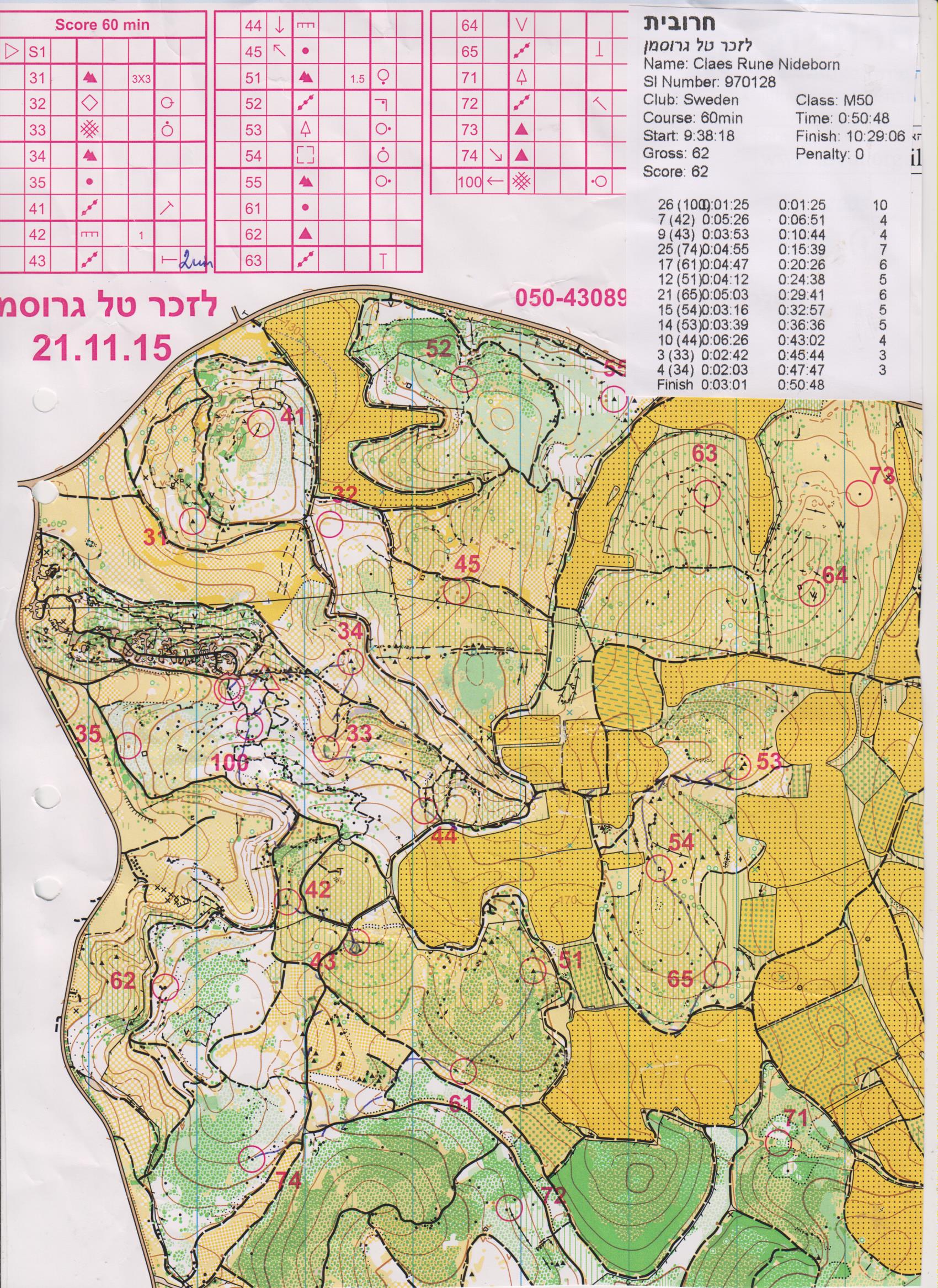 15-118 Poängtävling (2015-11-19)