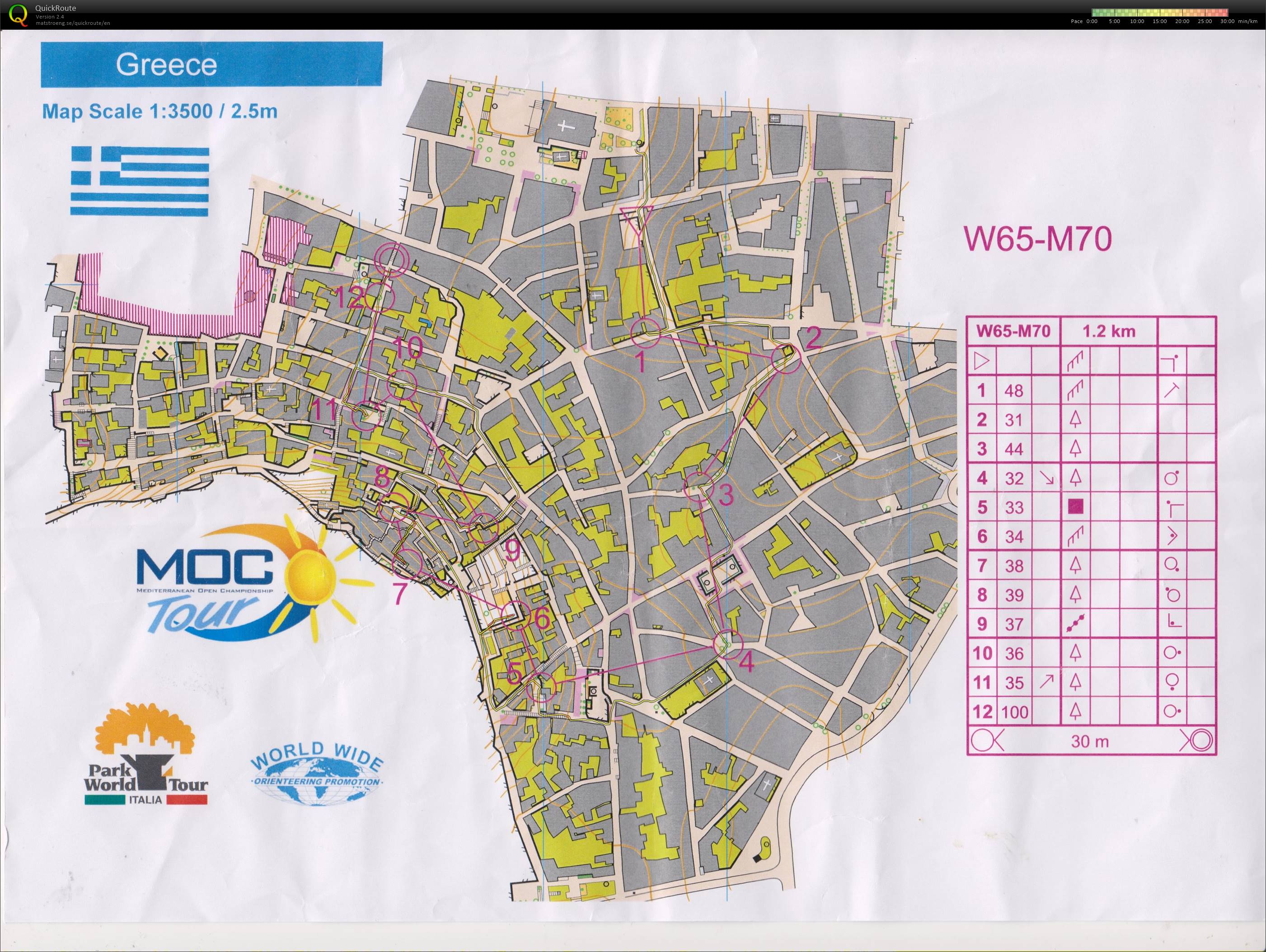 20-01 MOC-Tour 1 Athen (2020-03-14)