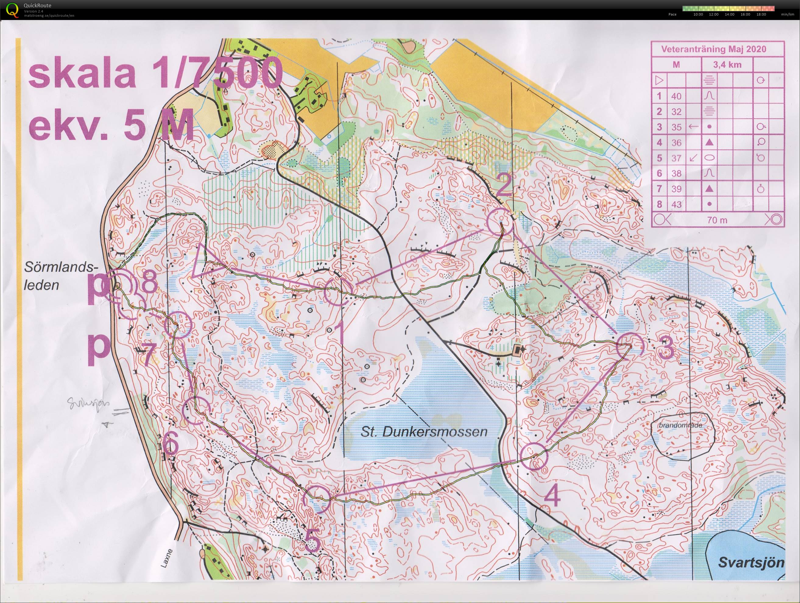 T 20-16 Coronaträning veckans bana Laxne (2020-05-15)