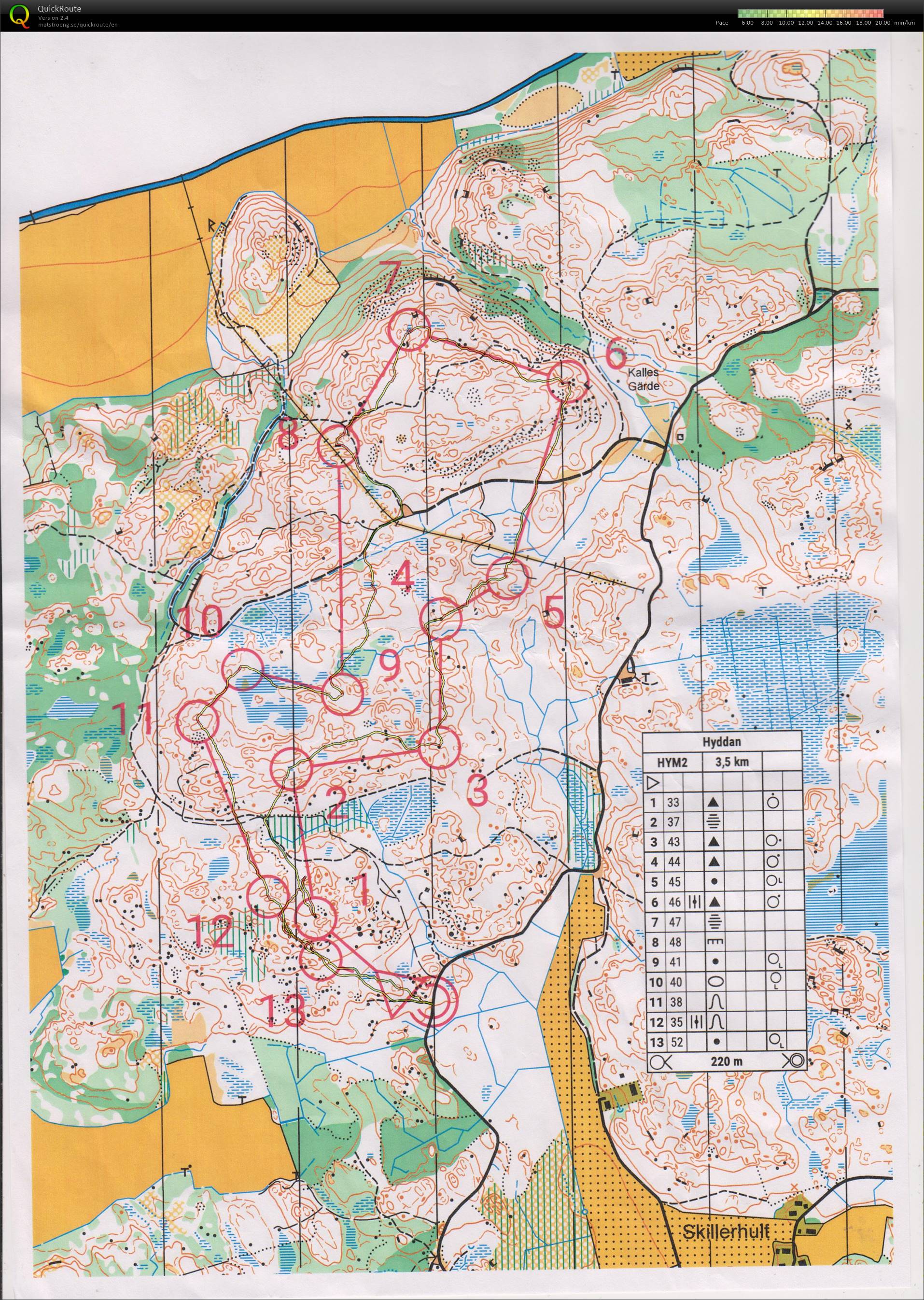 T 20-19 NOK-veteranträning Ryssbergen, Annelund (2020-05-24)