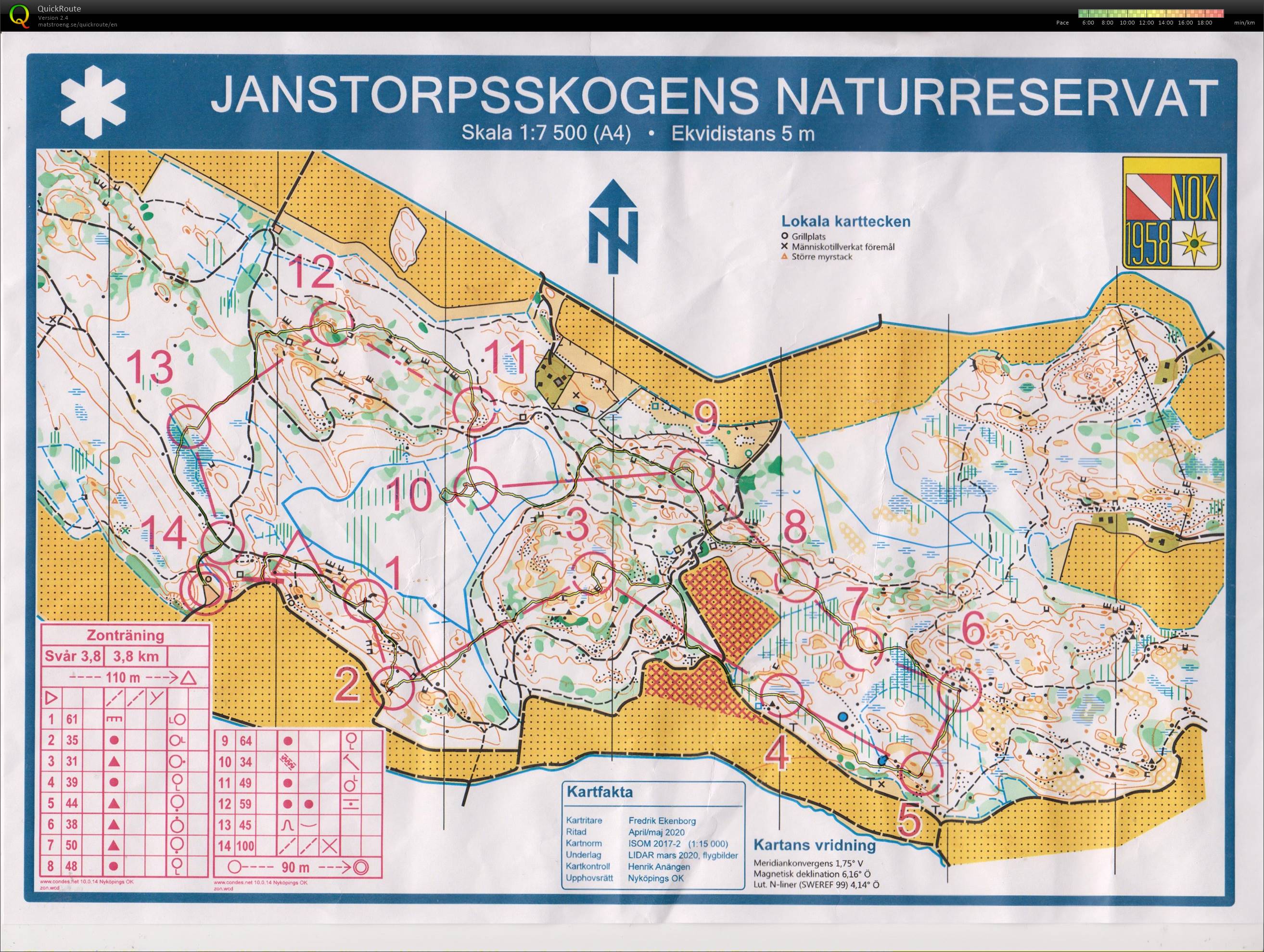T 20-22 NOK-veteranträning Janstorp (2020-06-02)