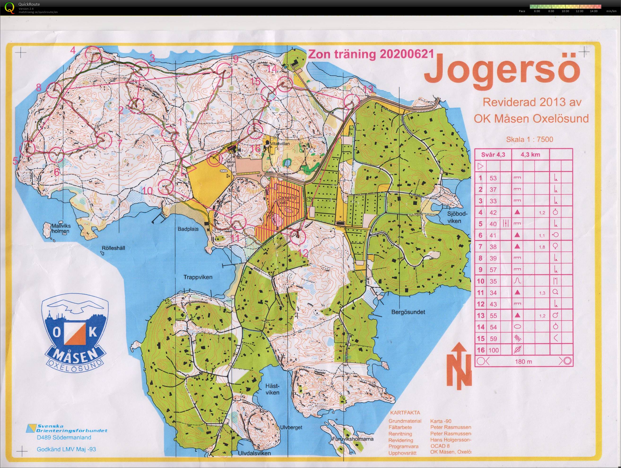 T 20-27 Träningsorientering Jogersö (2020-06-21)