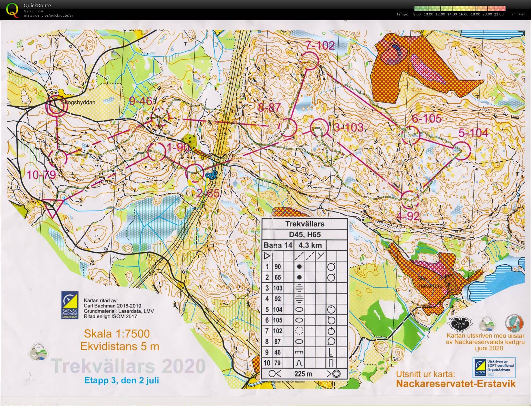 20-04 Ravinens Trekvällars 3 (2020-07-02)