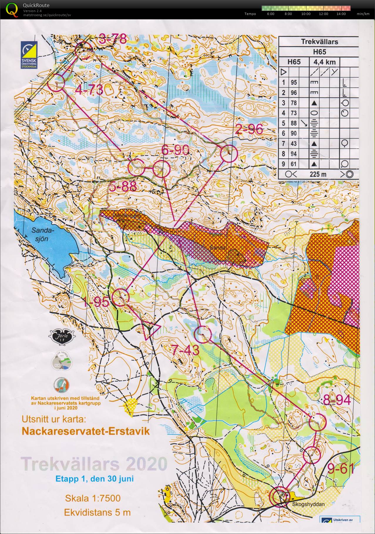 20-02 Ravinens Trekvällars 1 (2020-06-30)