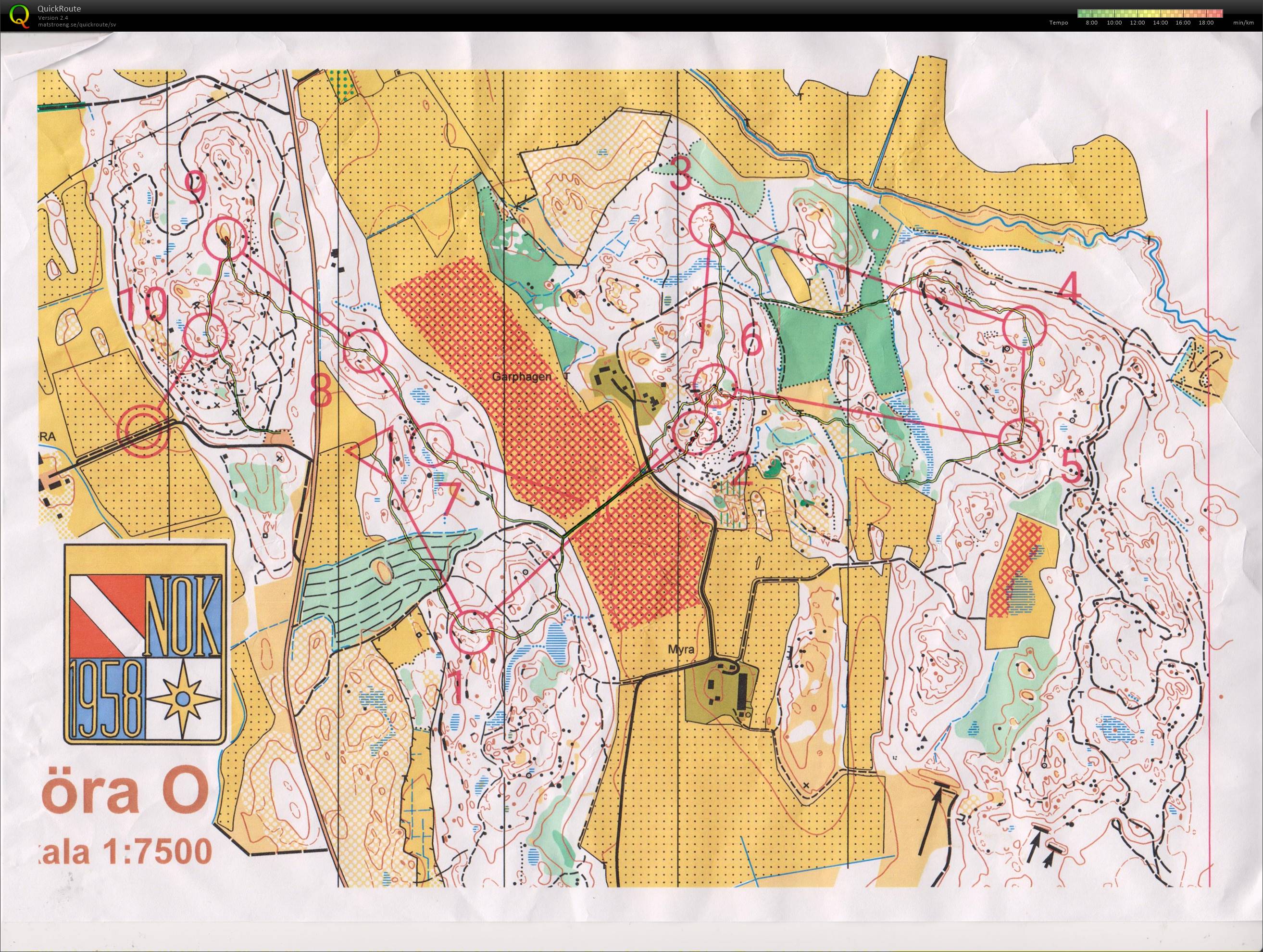 T 20-35 NOK-veteranträning Söra (2020-07-16)