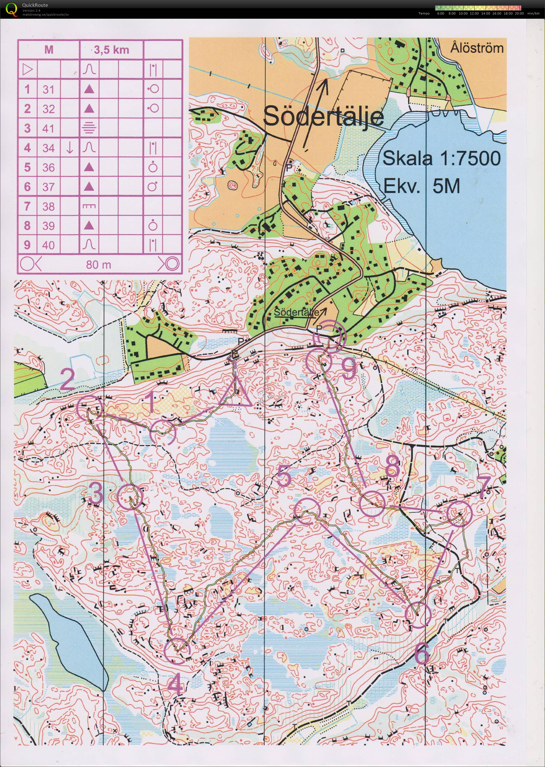 T 20-38 Coronaträning SNO SV Södertälje (2020-07-26)