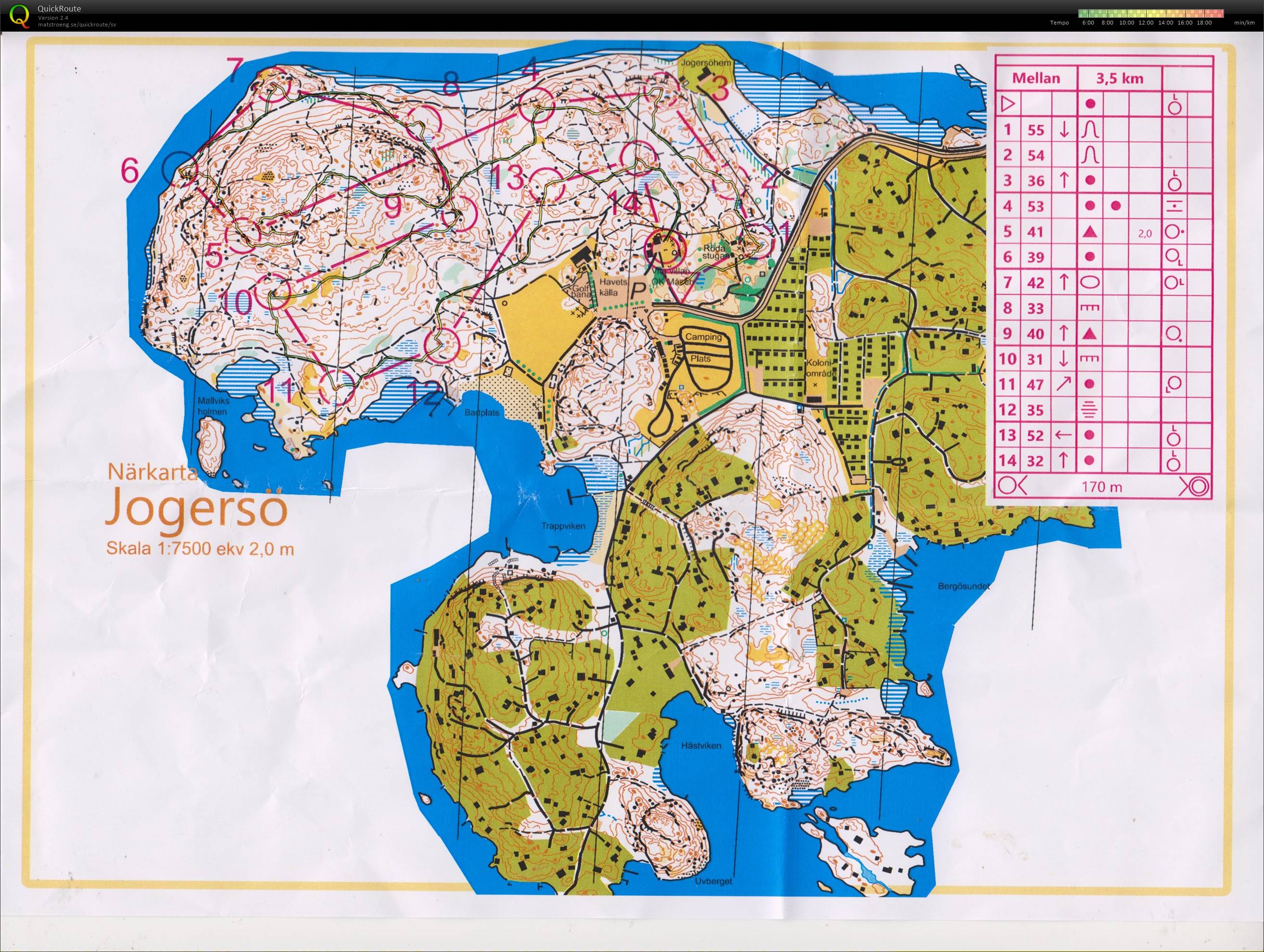 T 20-45 NOK-veteranträning Jogersö (17/09/2020)