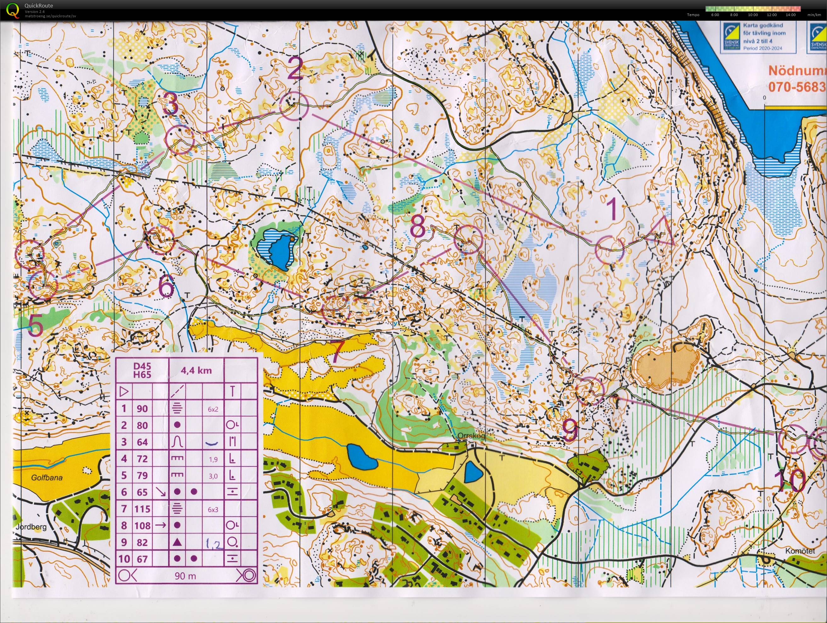 20-18 Trosa Skogslopp (2020-09-19)