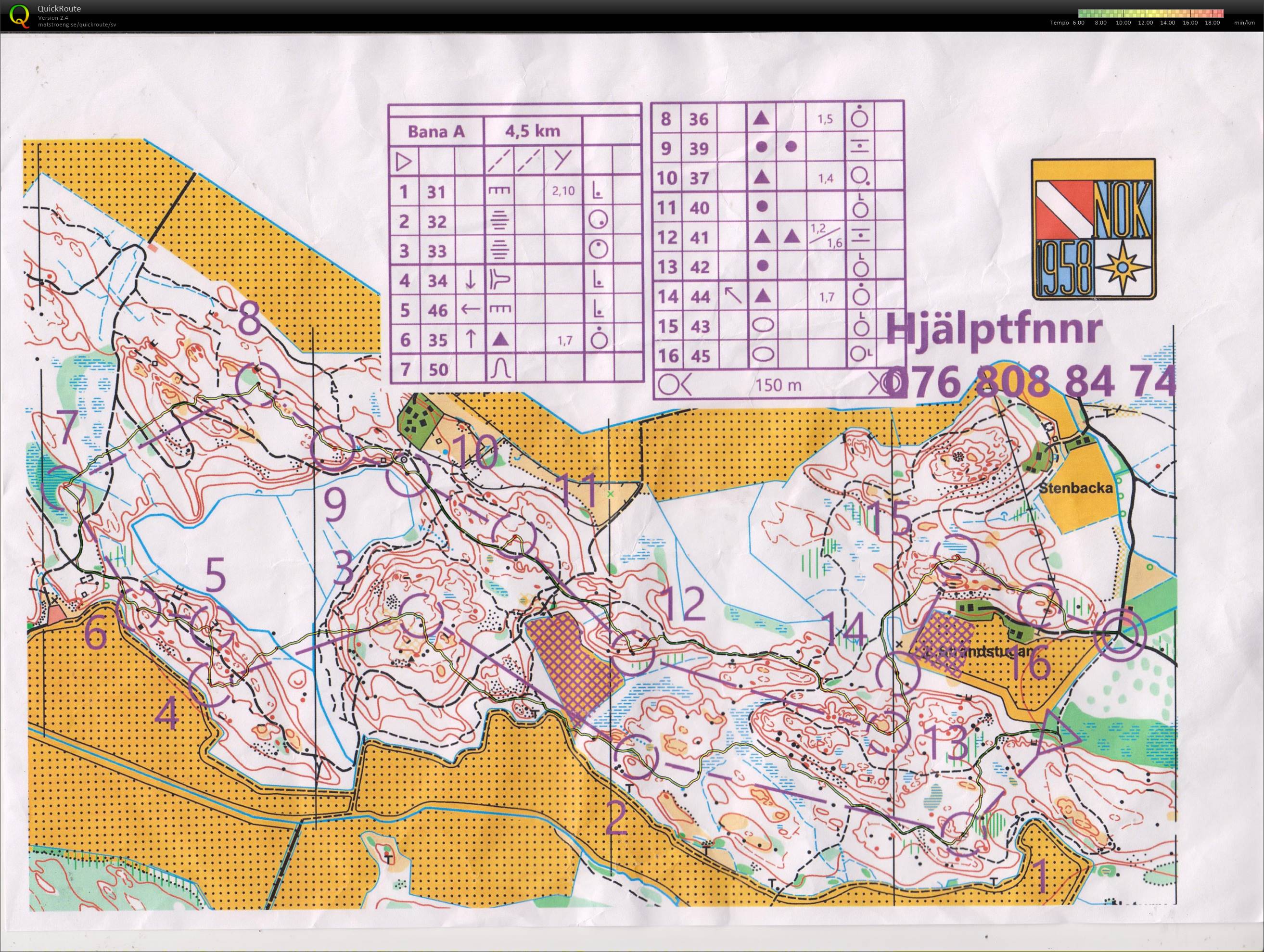 20-25 MOL Nyköping (13.10.2020)