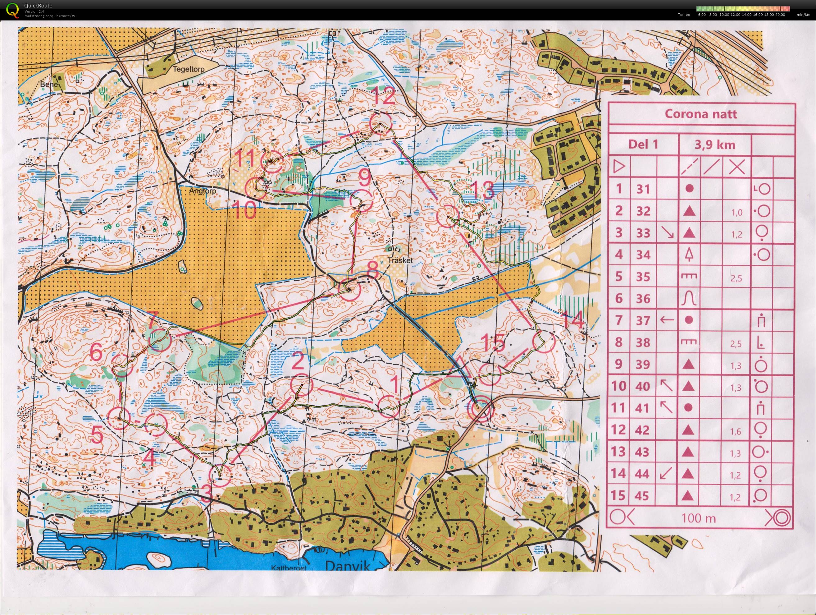 T 20-50 NOK-veteranträning Danvik (2020-11-19)