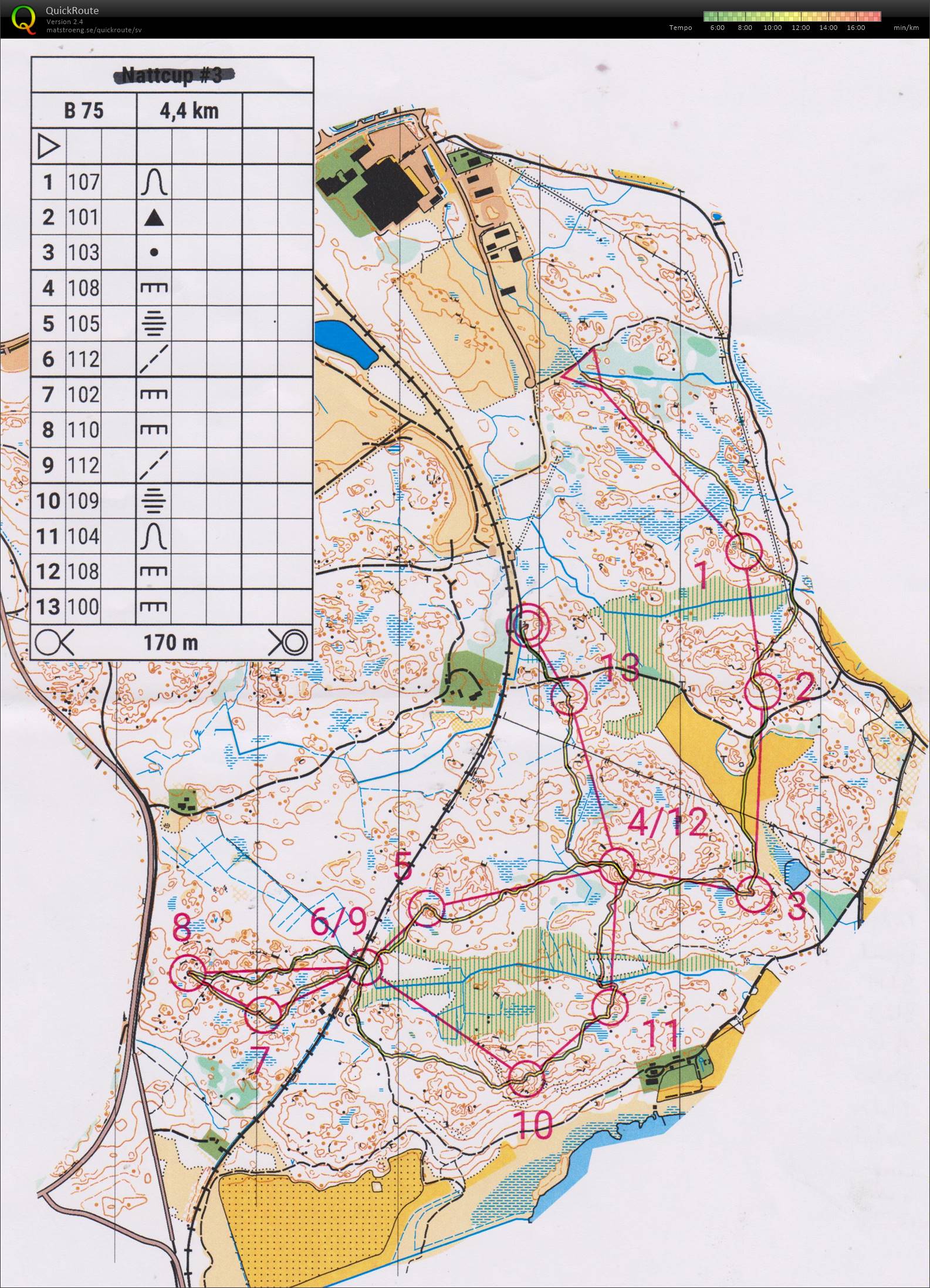 T 21-02 NOK-veteranträning Flättna (2021-01-12)