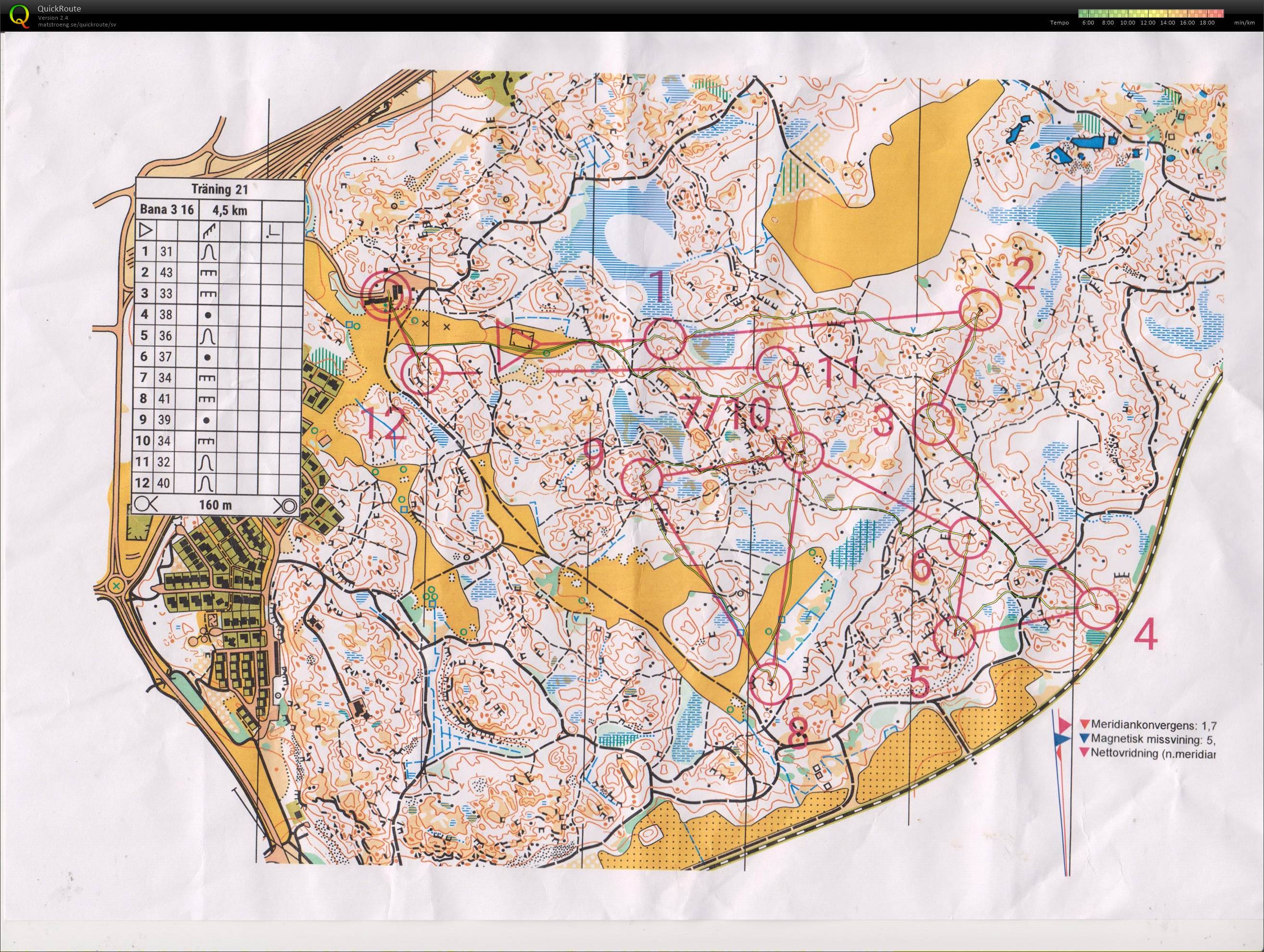 T 21-06 NOK-veteranträning Ekensberg (2021-03-09)