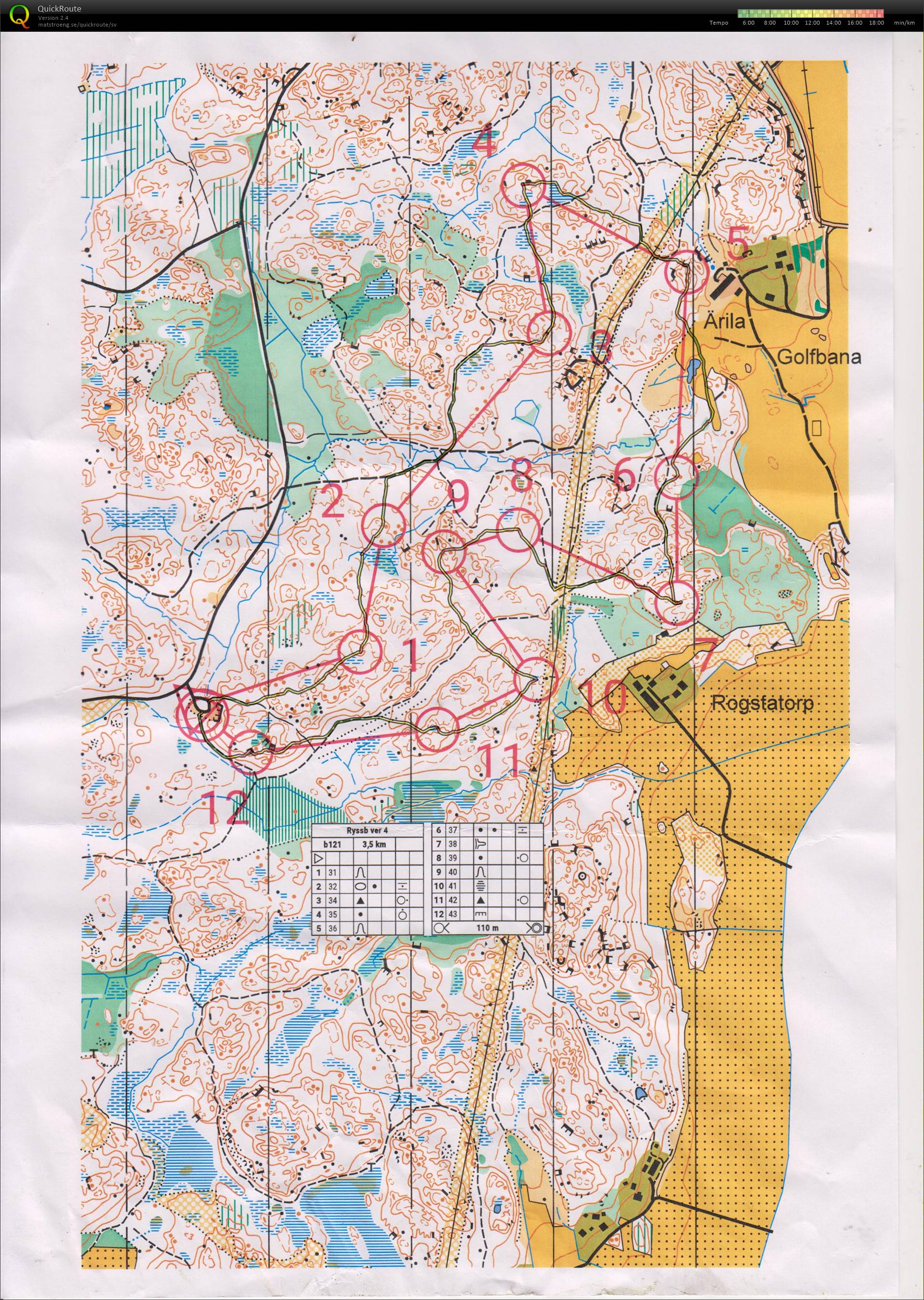 T 21-11 NOK-veteranträning Ryssbergen (2021-03-28)