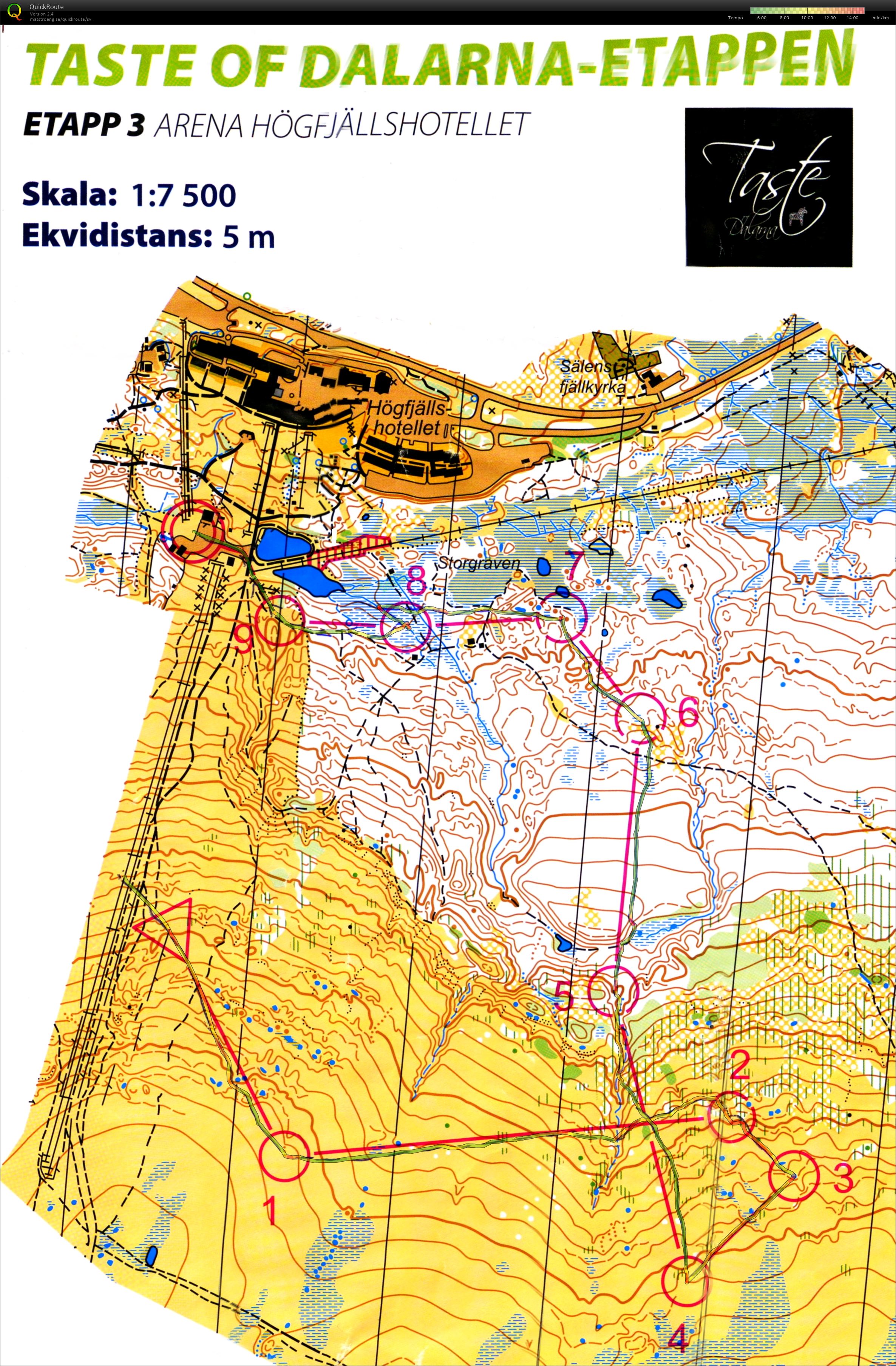 16-60 O-Ringen E3 (2016-07-26)