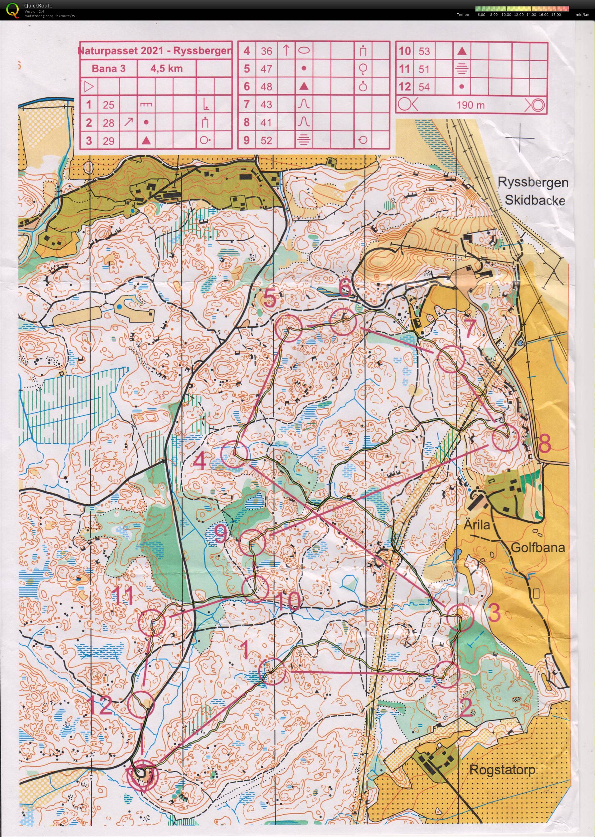 T 21-15 NOK-veteranträning Ryssbergen (2021-04-11)