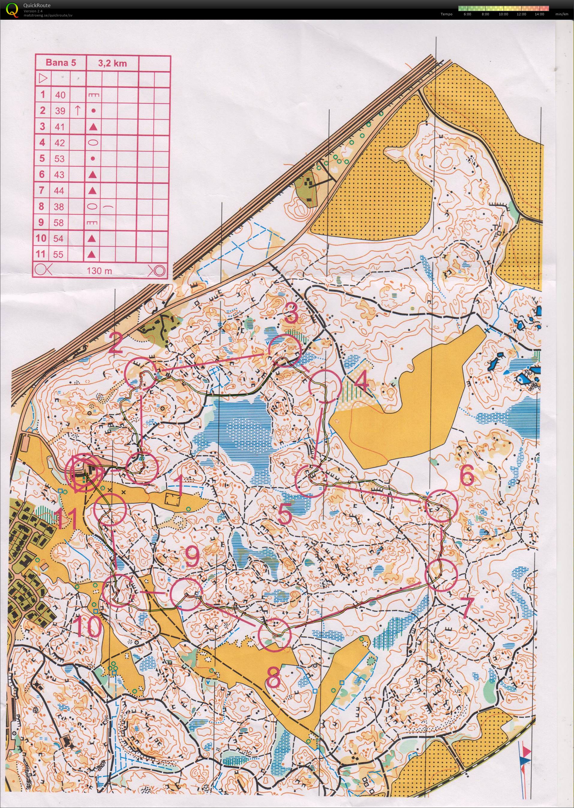 T 21-17 NOK-veteranträning Ekensberg (2021-04-22)