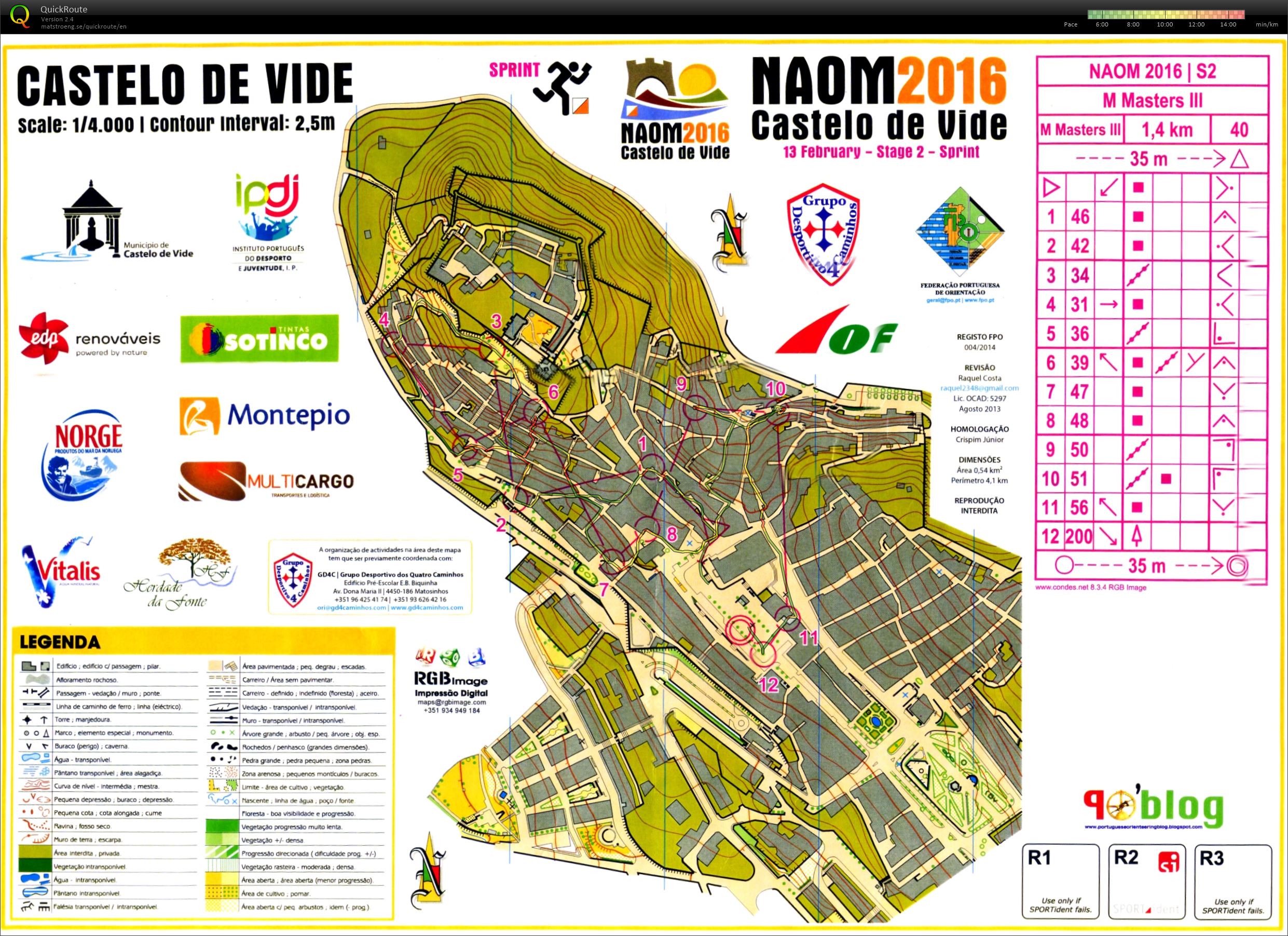 16-07 NAOM nattsprint (2016-02-13)