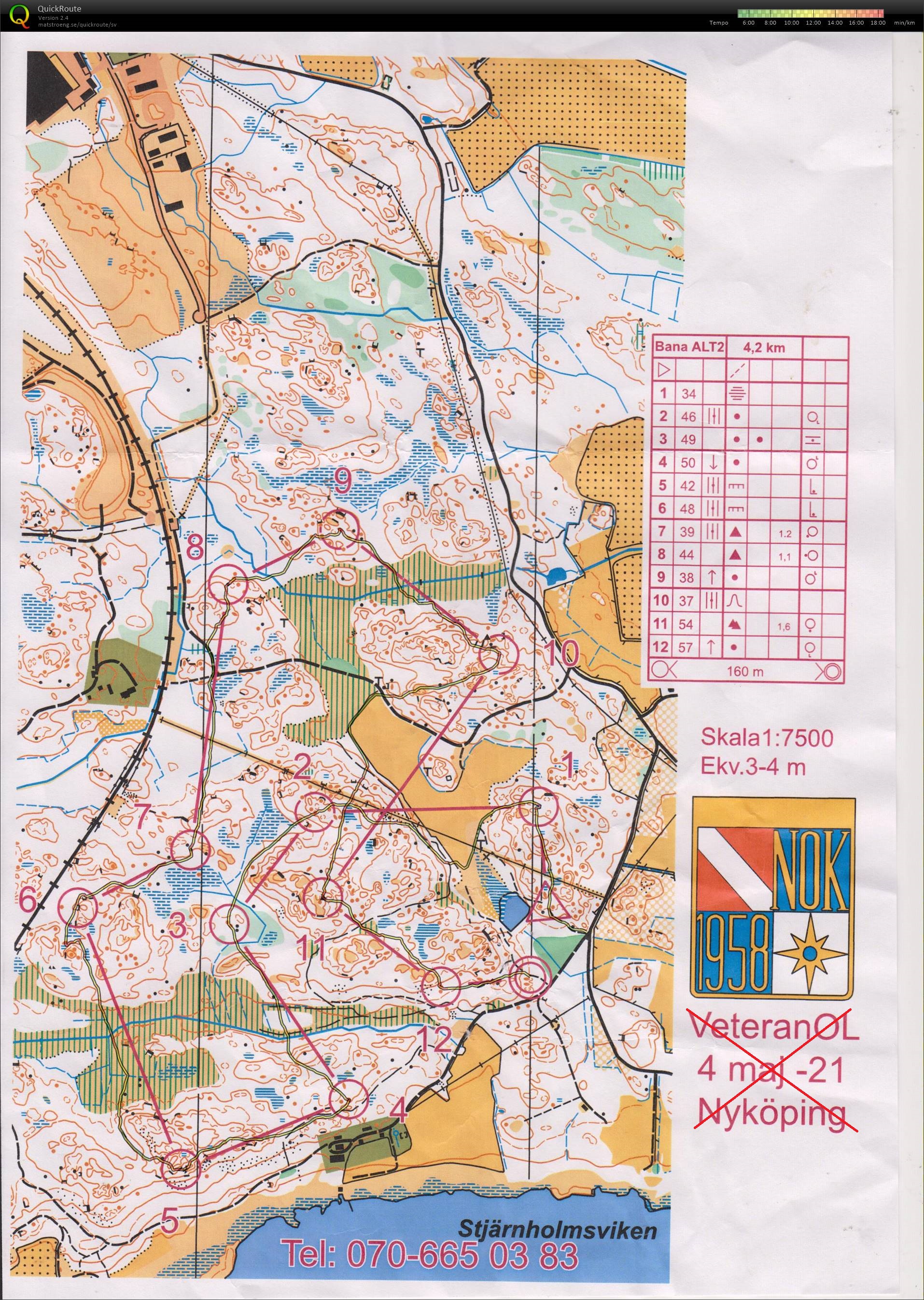 T 21-21 NOK-veteranträning Flättna (2021-05-04)