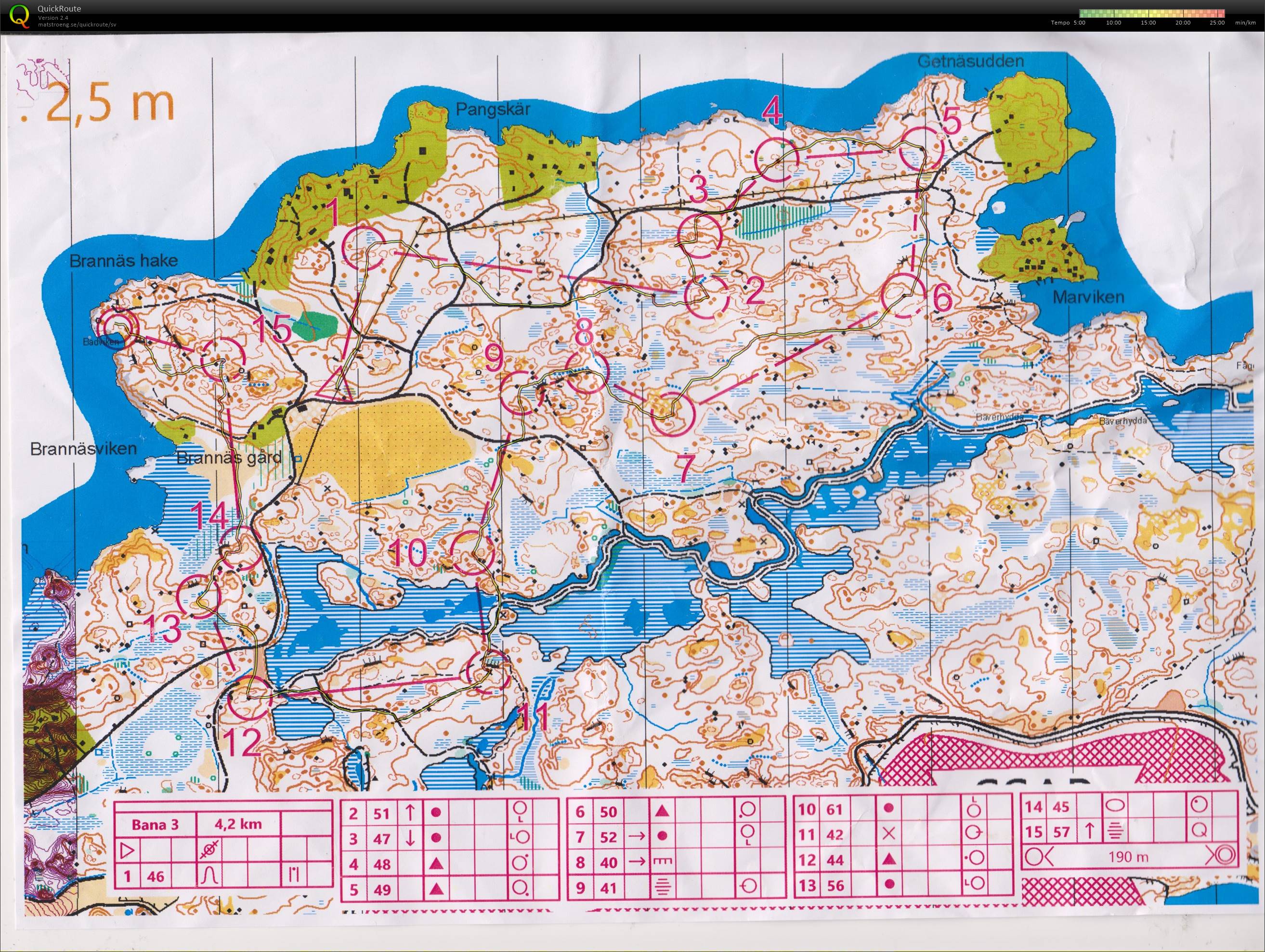 T 21-25 NOK-veteranträning Våtmarken (2021-06-22)