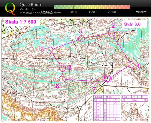 T 21-28 Veckans Bana Fårö (2021-07-14)