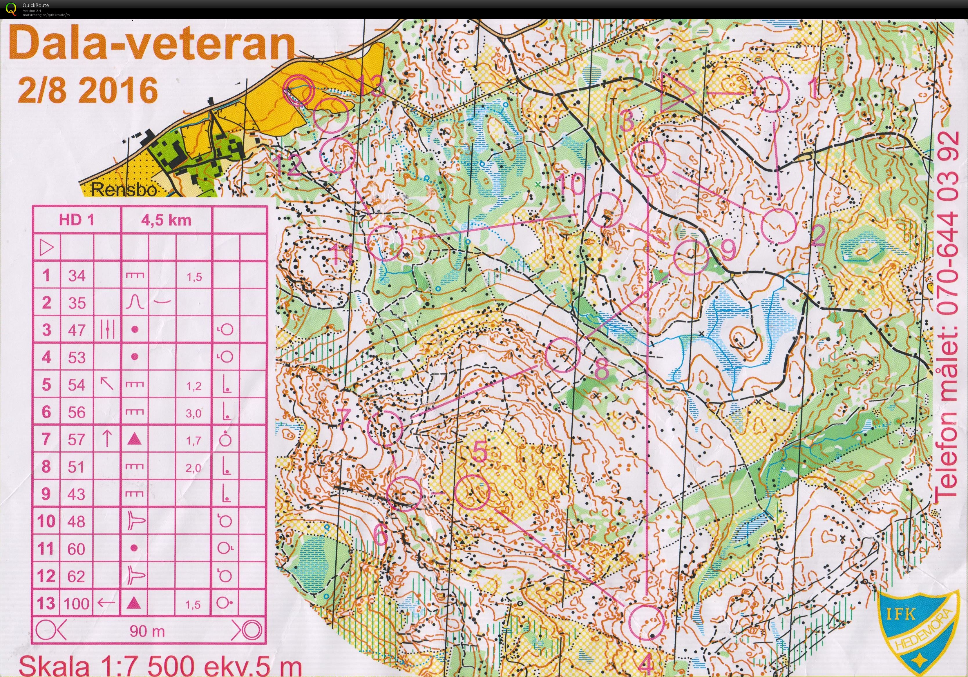 16-63 Dala veteran OL Hedemora (2016-08-02)