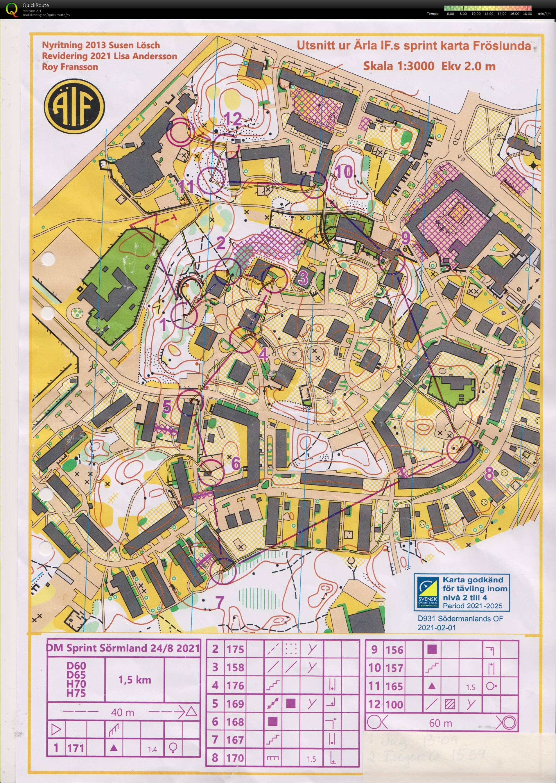 T 21-32 Sprint-DM i Eskilstuna (2021-08-24)