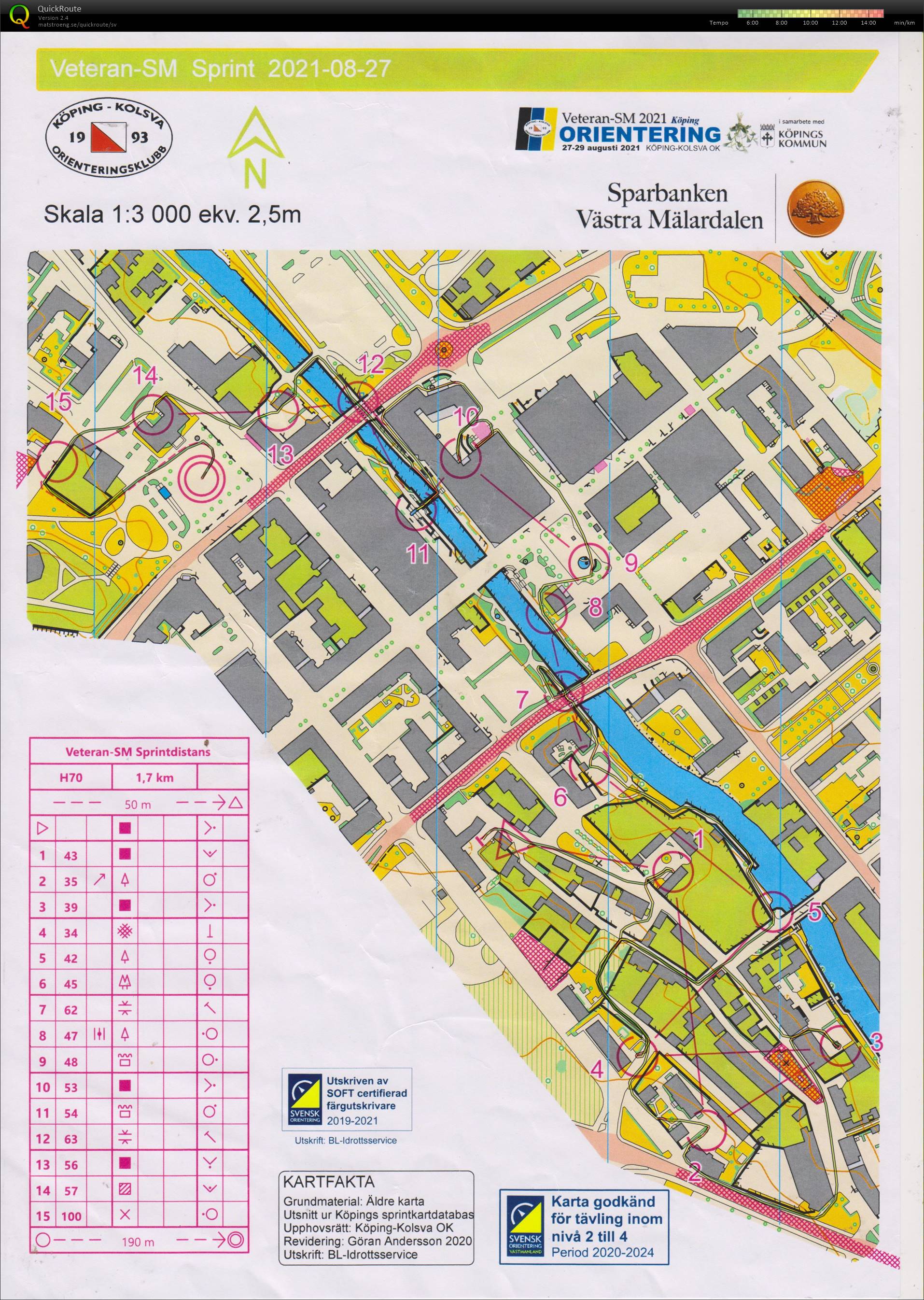 21-17 Veteran-SM Sprint i Köping (2021-08-27)
