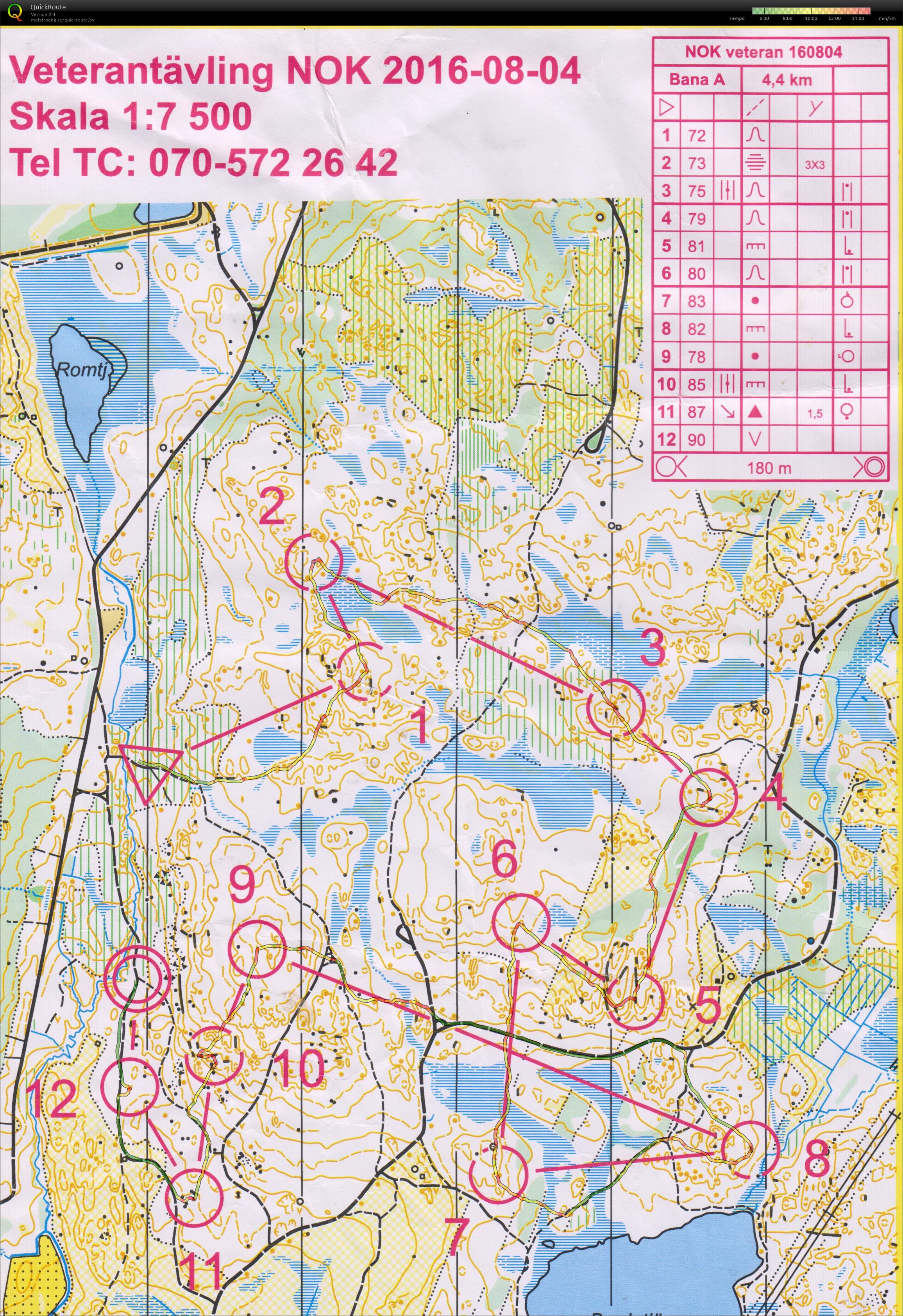 16-64 Veteran OL Norberg (2016-08-04)