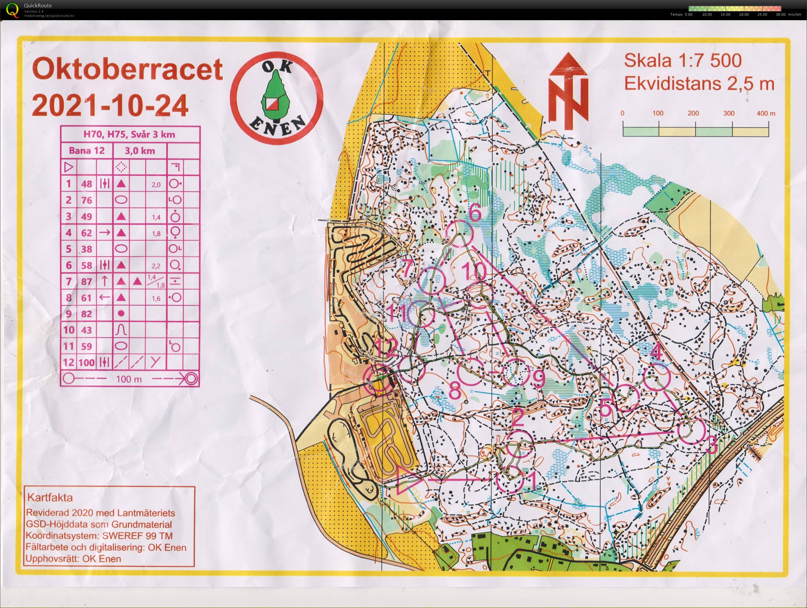 21-32 Oktoberracet (2021-10-24)