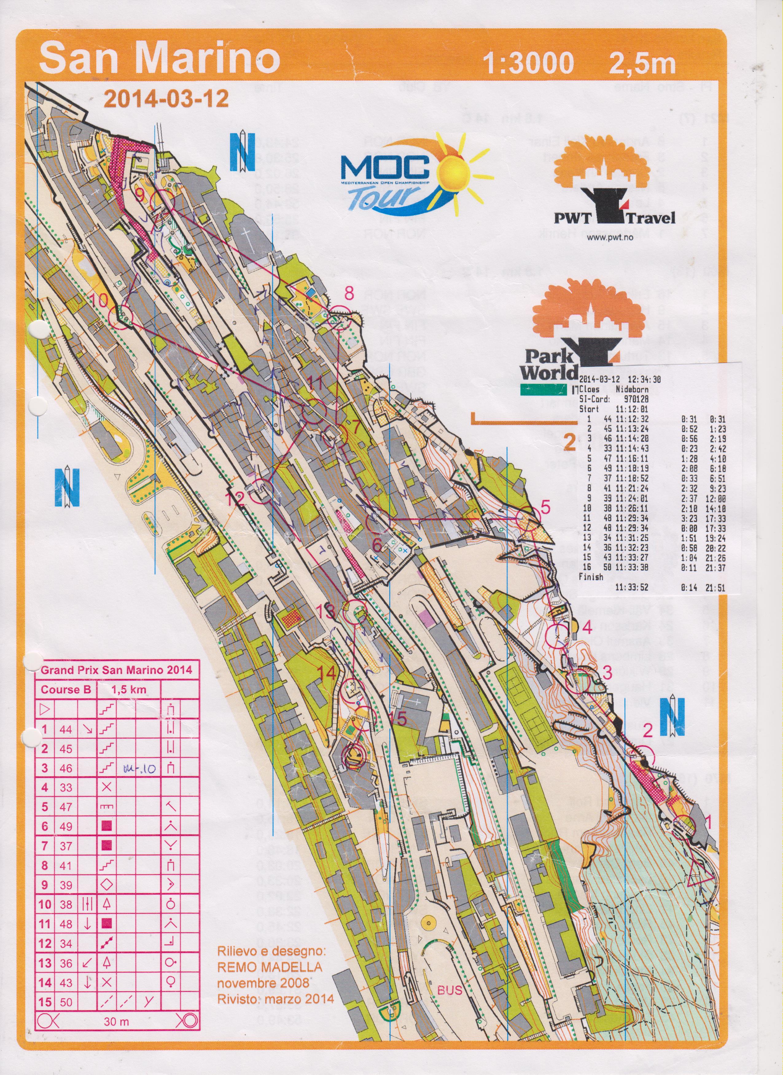 14-09 Grand Prix San Marino MOC Tour 4 (2014-03-11)
