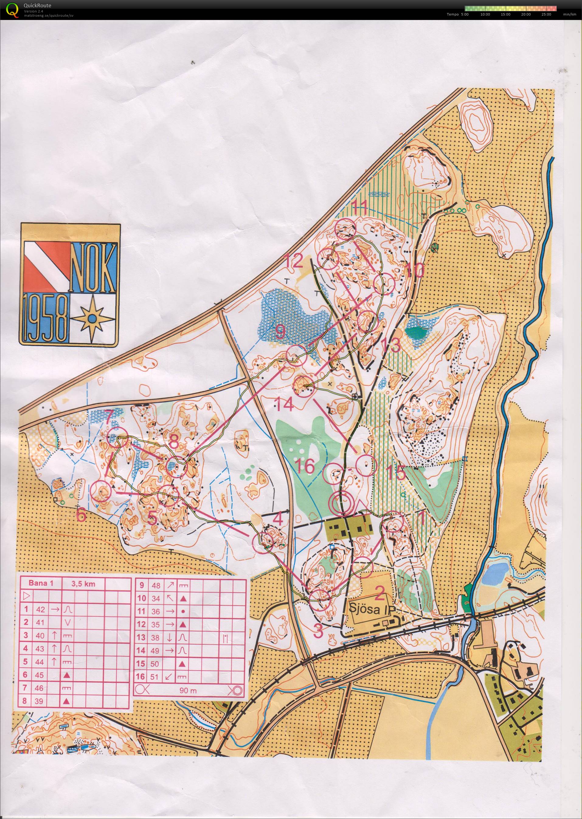 T 22-01 NOK-veteranträning Sjösa IP (2022-01-18)