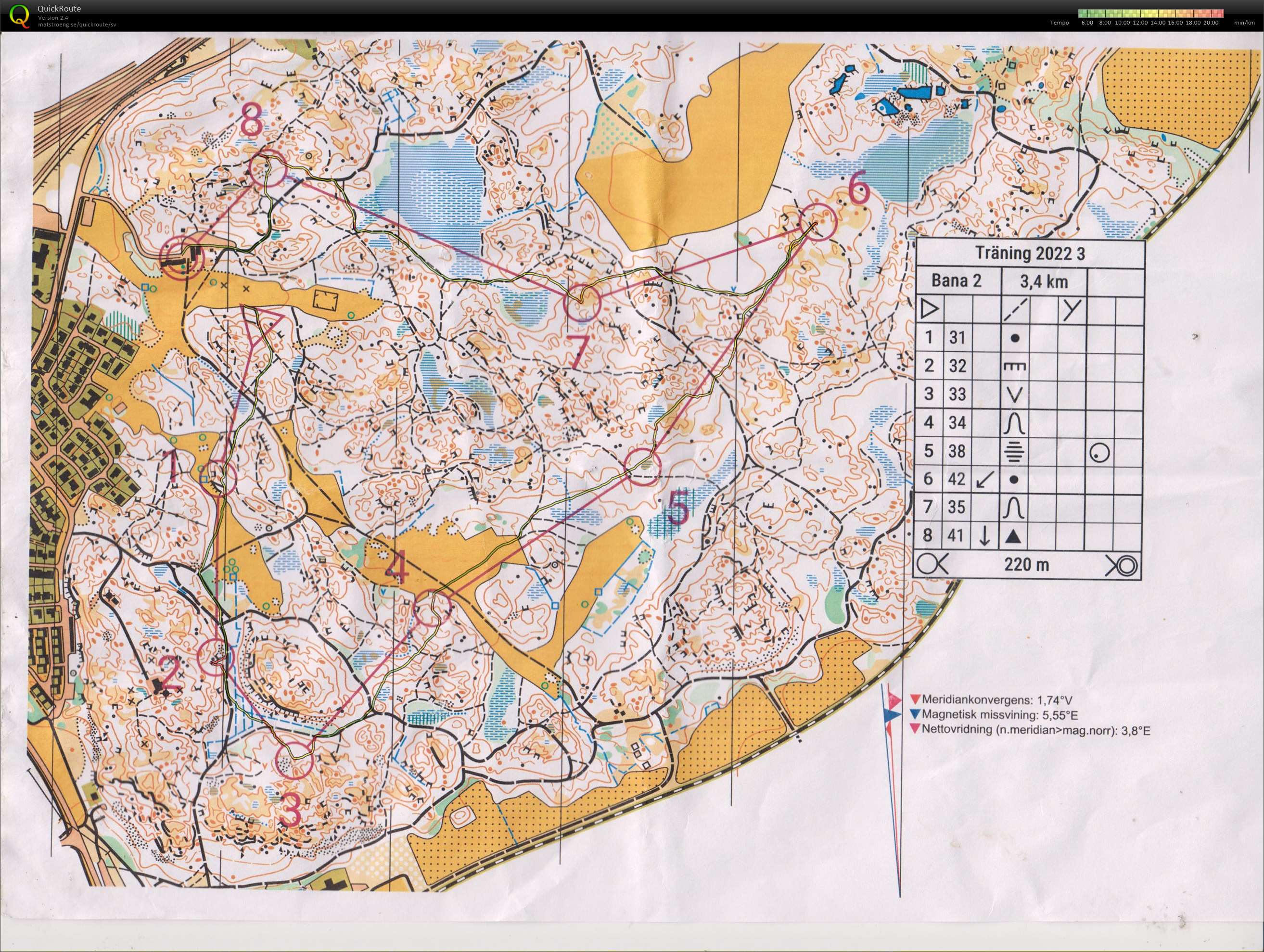 T 22-03 Veteranträning NOK-stugan (2022-01-27)